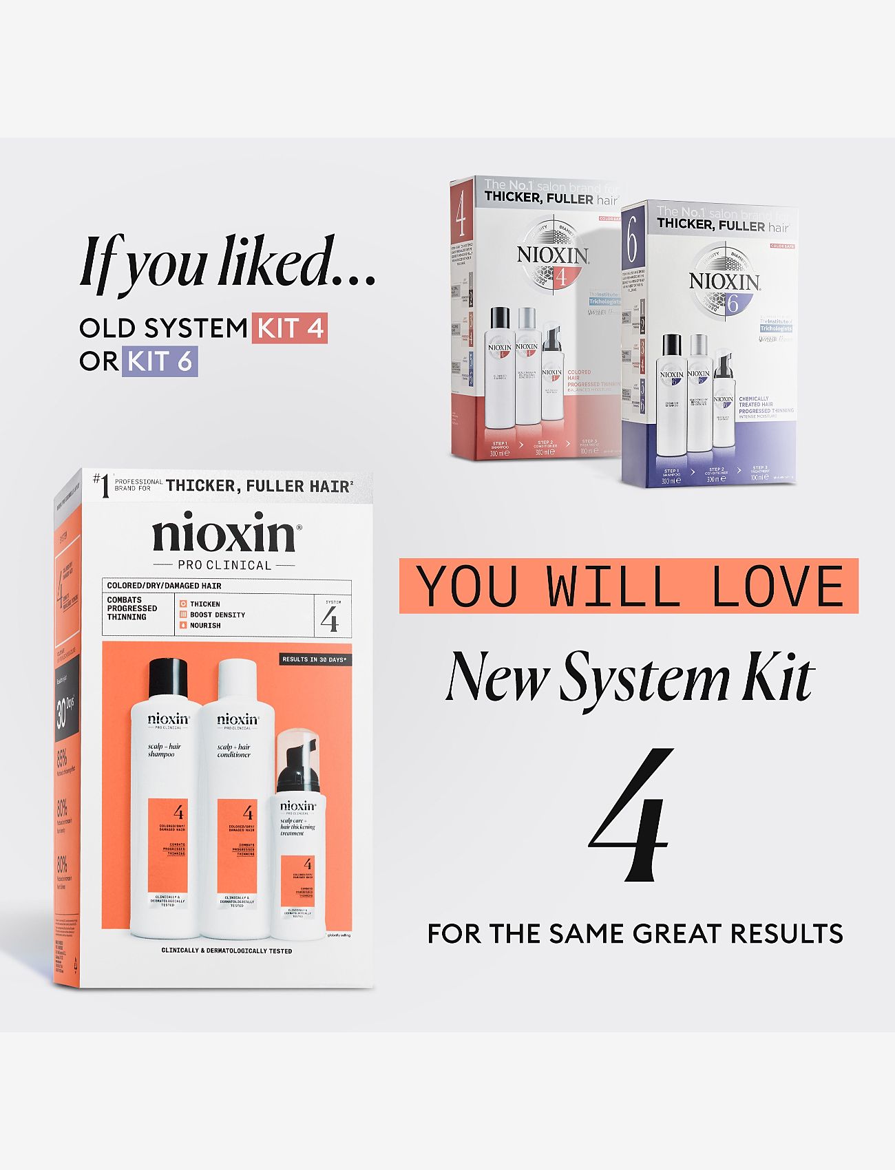 Nioxin - Nioxin System 4 Loyalty Kit for Colored Thinning Hair - til ham - no color - 5