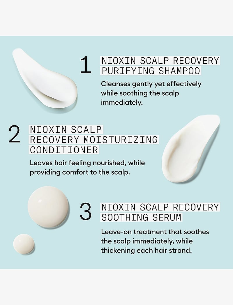 Nioxin - Nioxin Scalp Recovery™ Kit - giftset - no color - 3