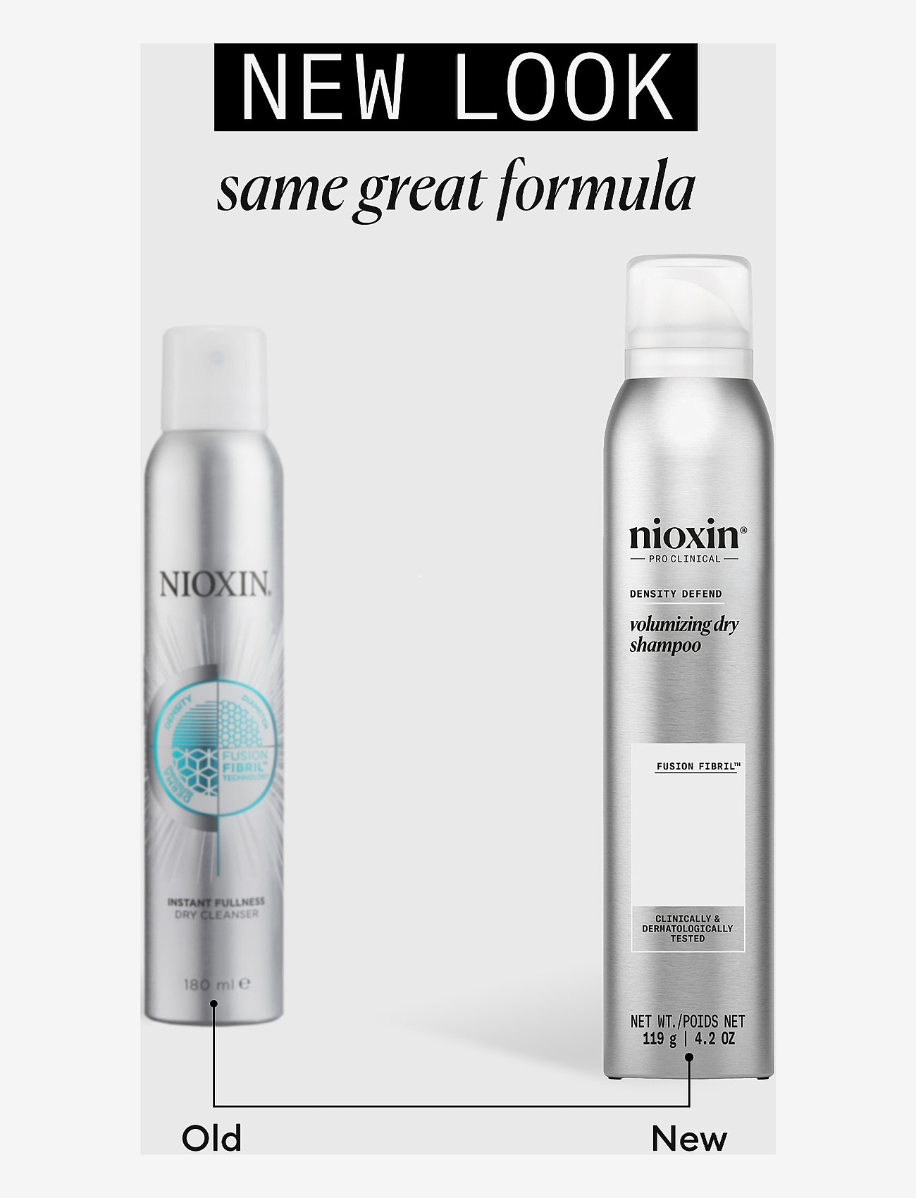 Nioxin - Nioxin Volumizing Dry Shampoo 180 ml - kuivšampoon - no color - 5