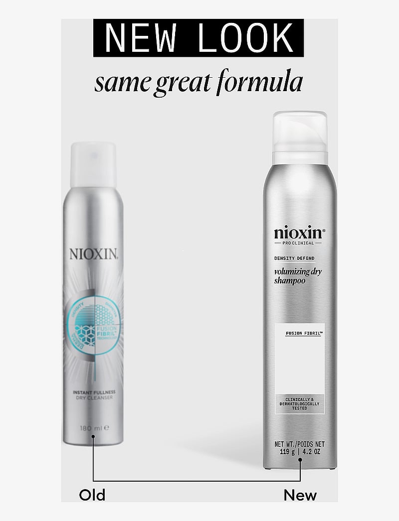 Nioxin - Nioxin Volumizing Dry Shampoo 180 ml - kuivšampoon - no color - 5