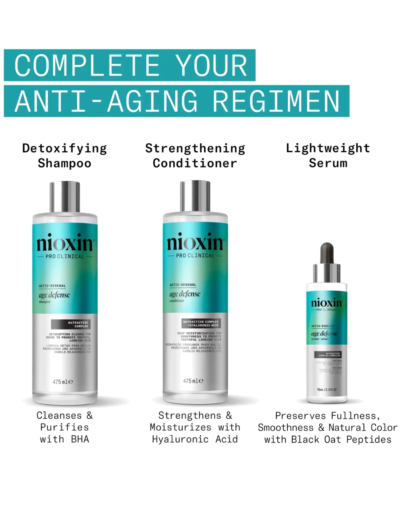 Nioxin Age Defense Shampoo dam – bild 5