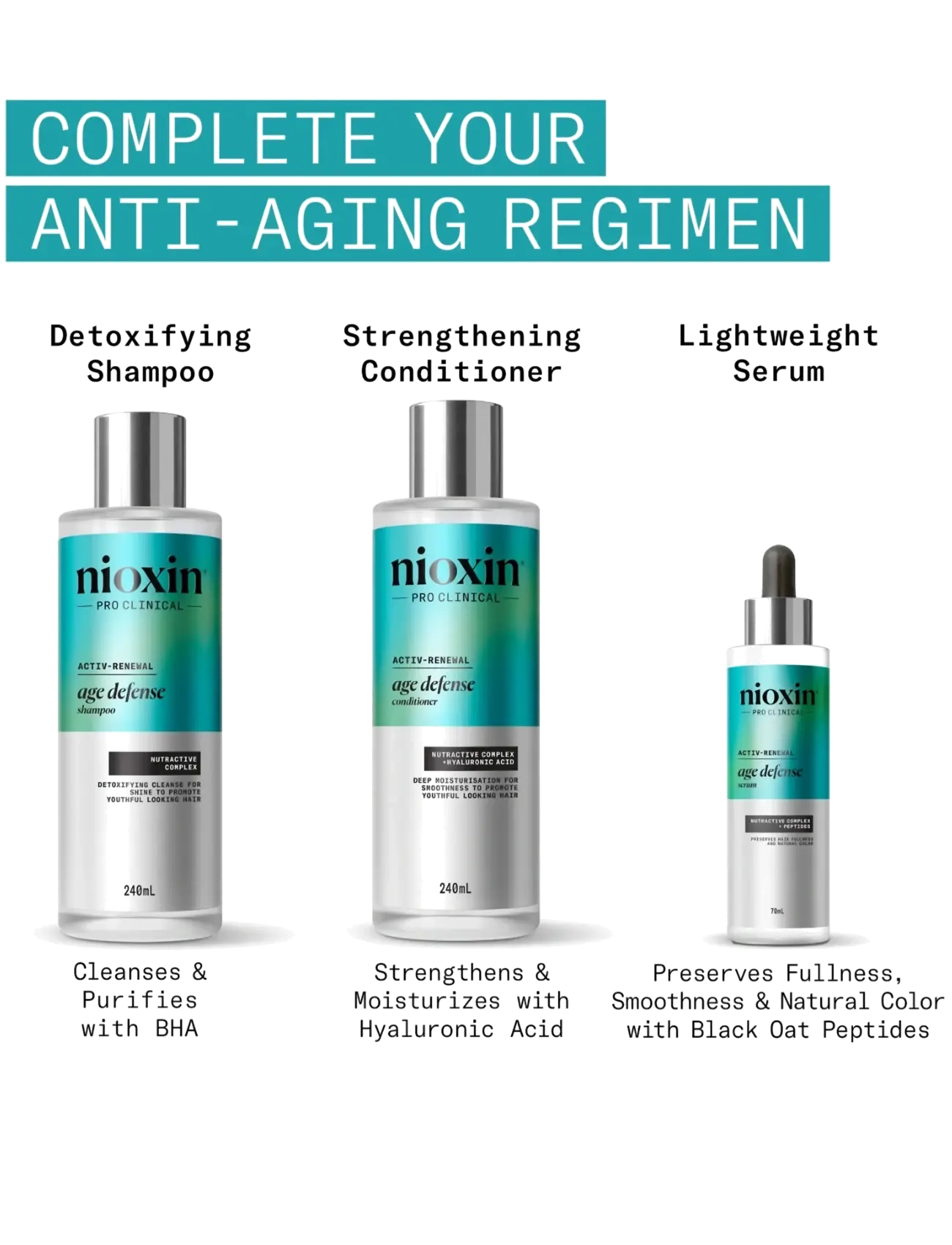 Nioxin - Nioxin Age Defense Conditioner - resestorlekar & kits - no color - 5