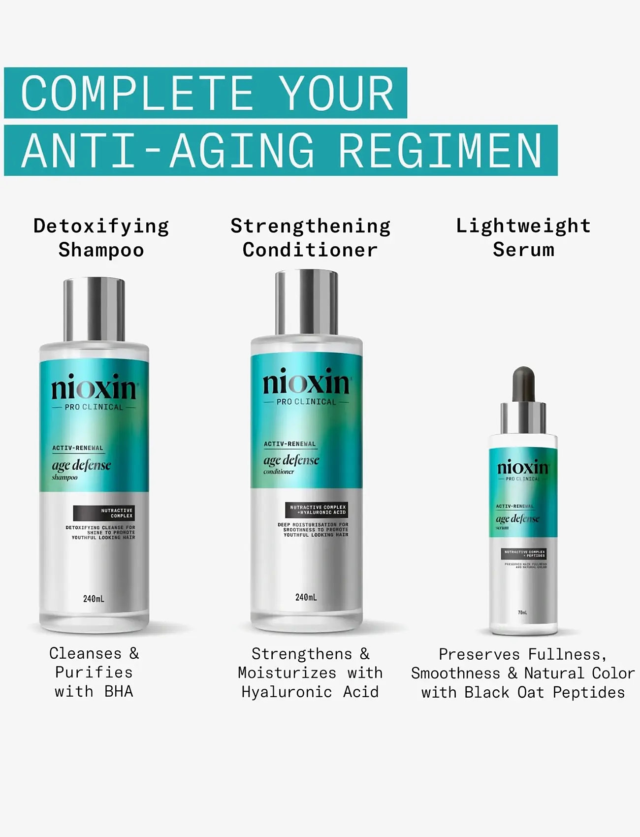 Nioxin - Nioxin Age Defense Serum 70ml - juuksed - no color - 5