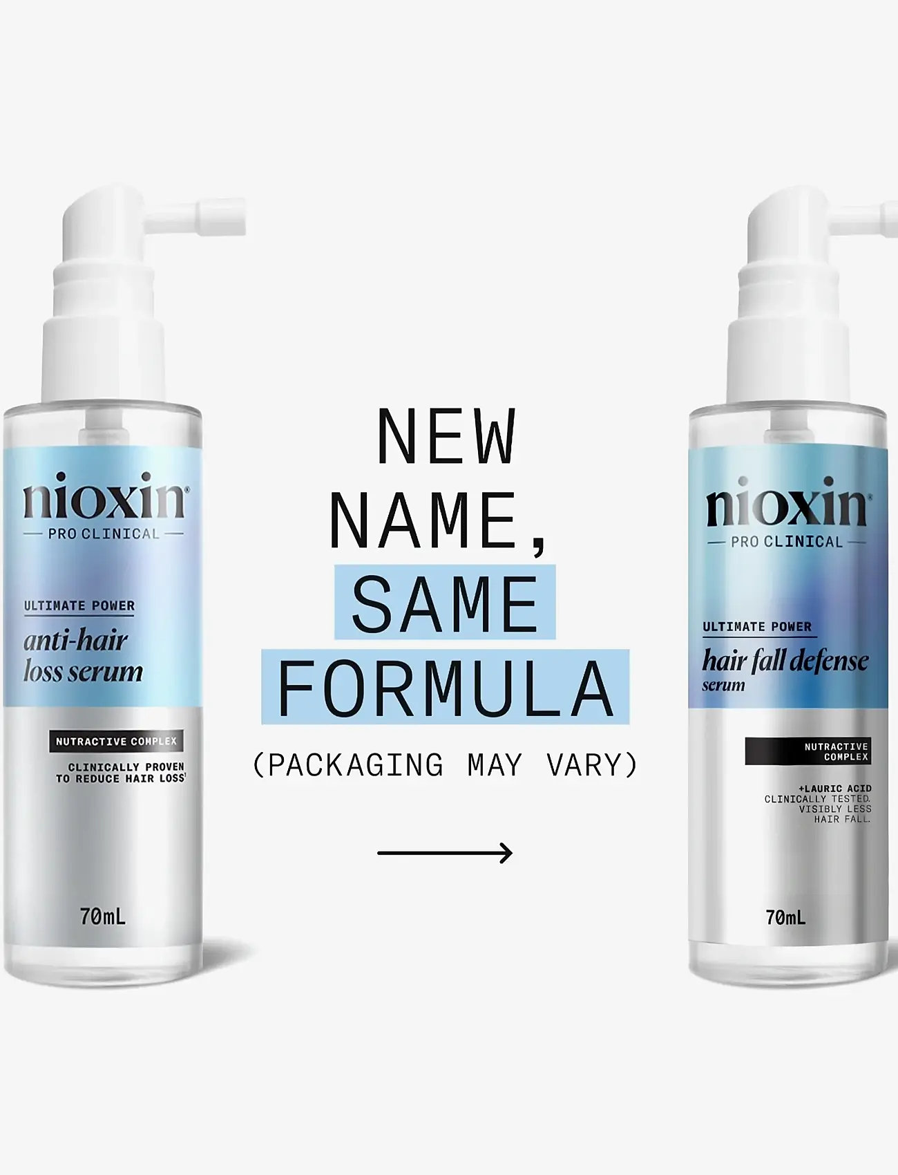 Nioxin - Nioxin Hair Fall Defense Serum 70ml - galvos odos procedūros - clear - 1