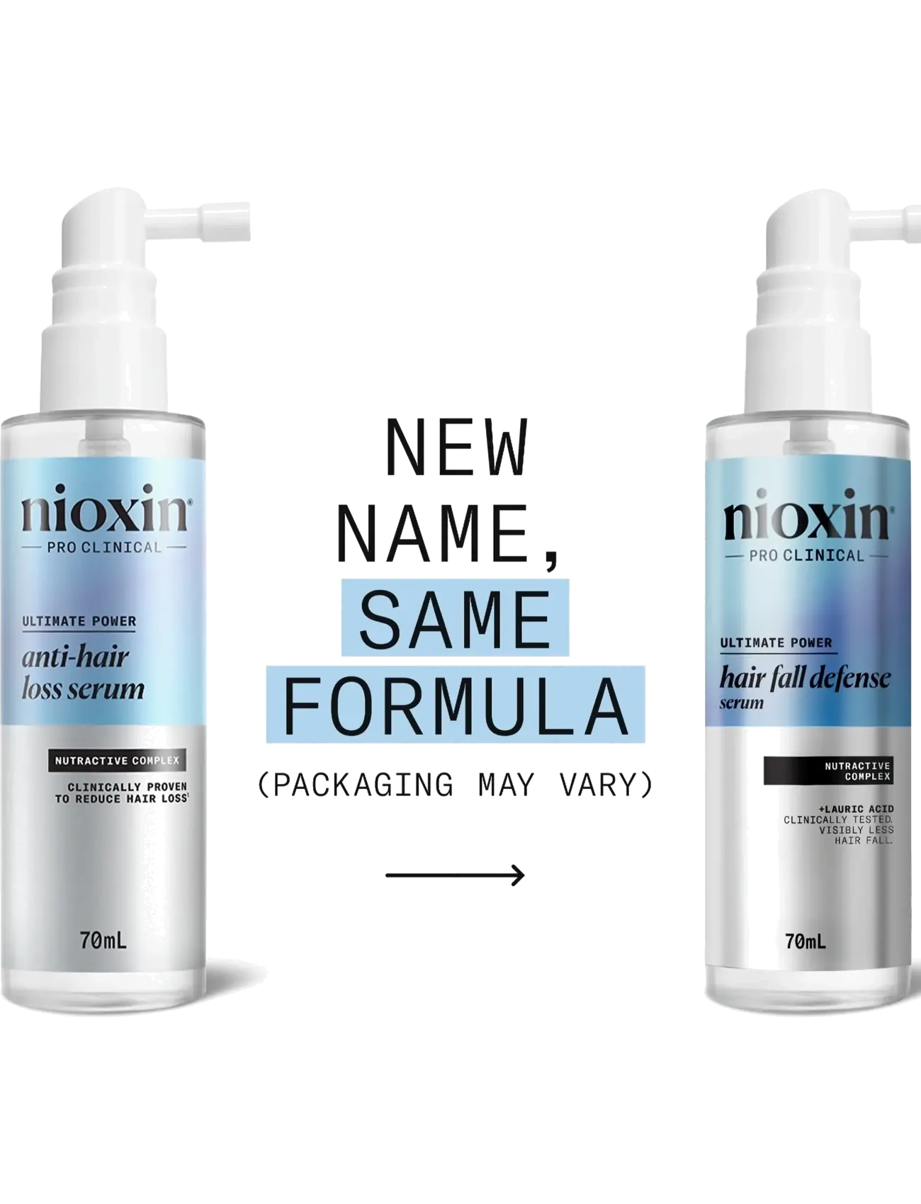 Nioxin - Nioxin Hair Fall Defense Serum 70ml - juuksehooldused - clear - 1