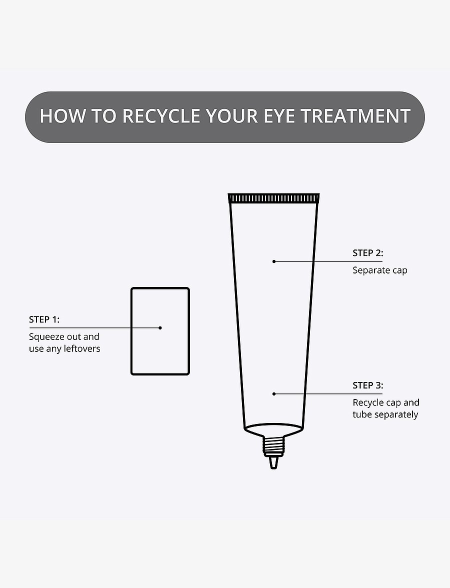 Nip+Fab - Retinol Fix Eye Cream 15ml - augnkrem - no color - 2