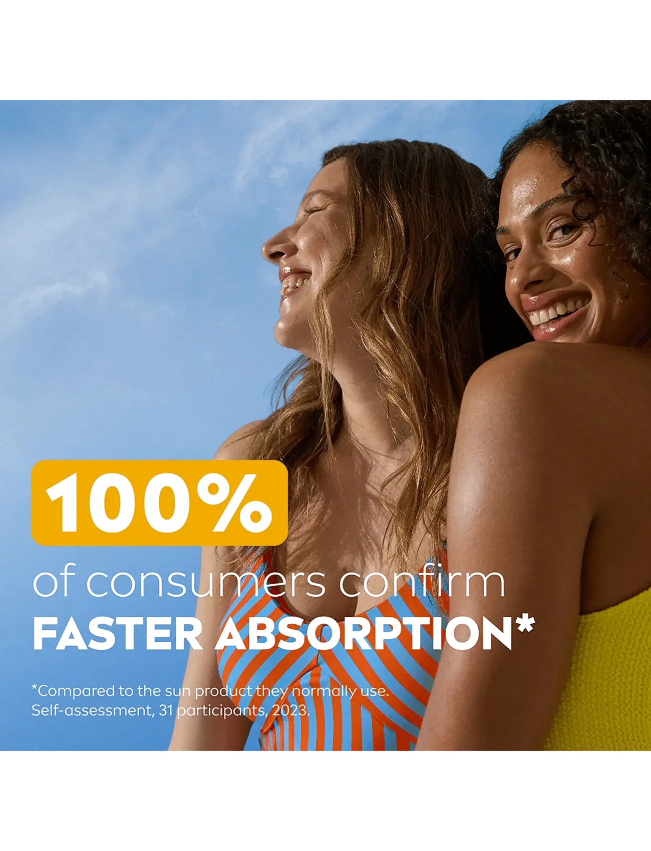Protect & Moisture Sun Lotion SPF20 6