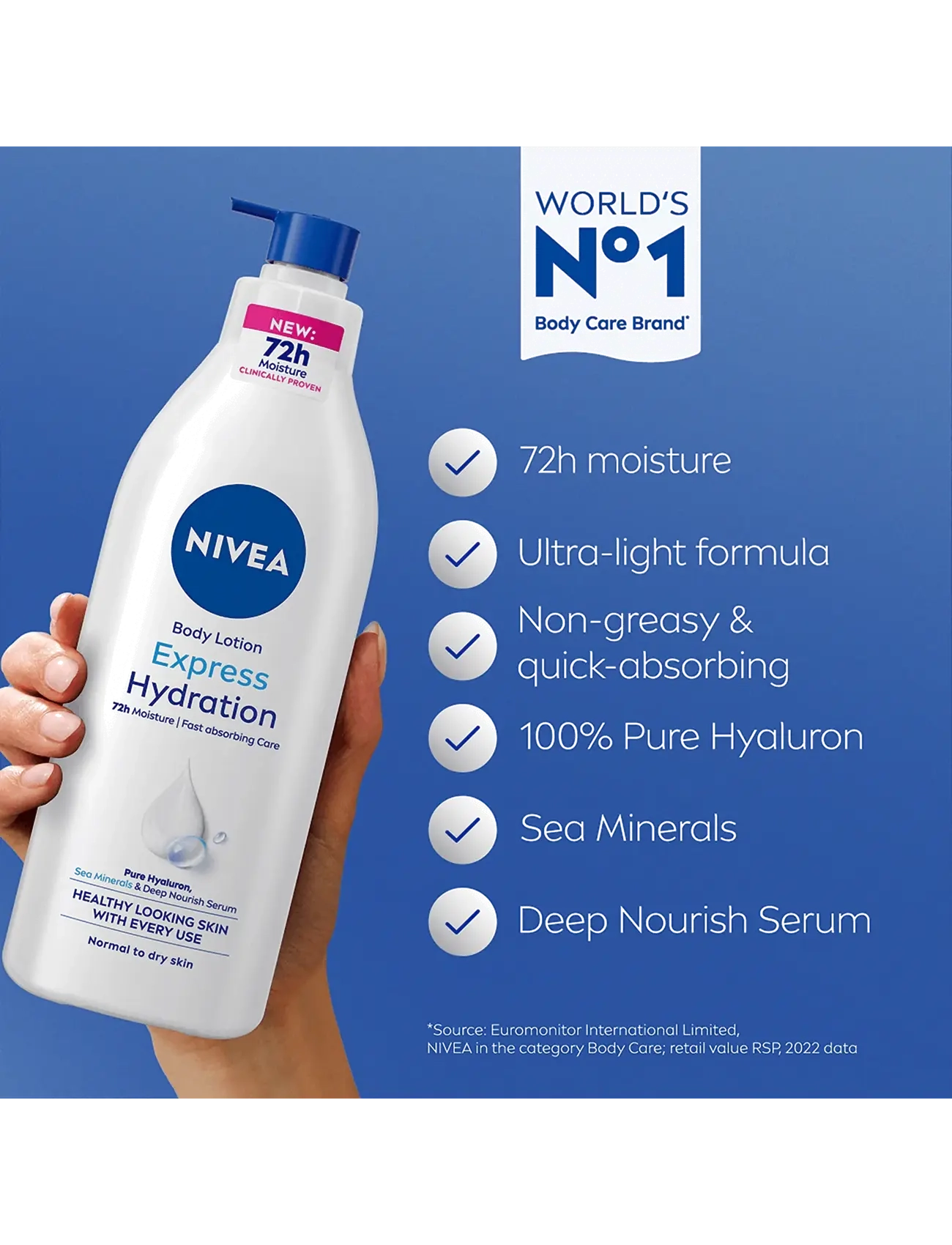 Nivea - Express Hydration Pump Body Lotion - clear - 1