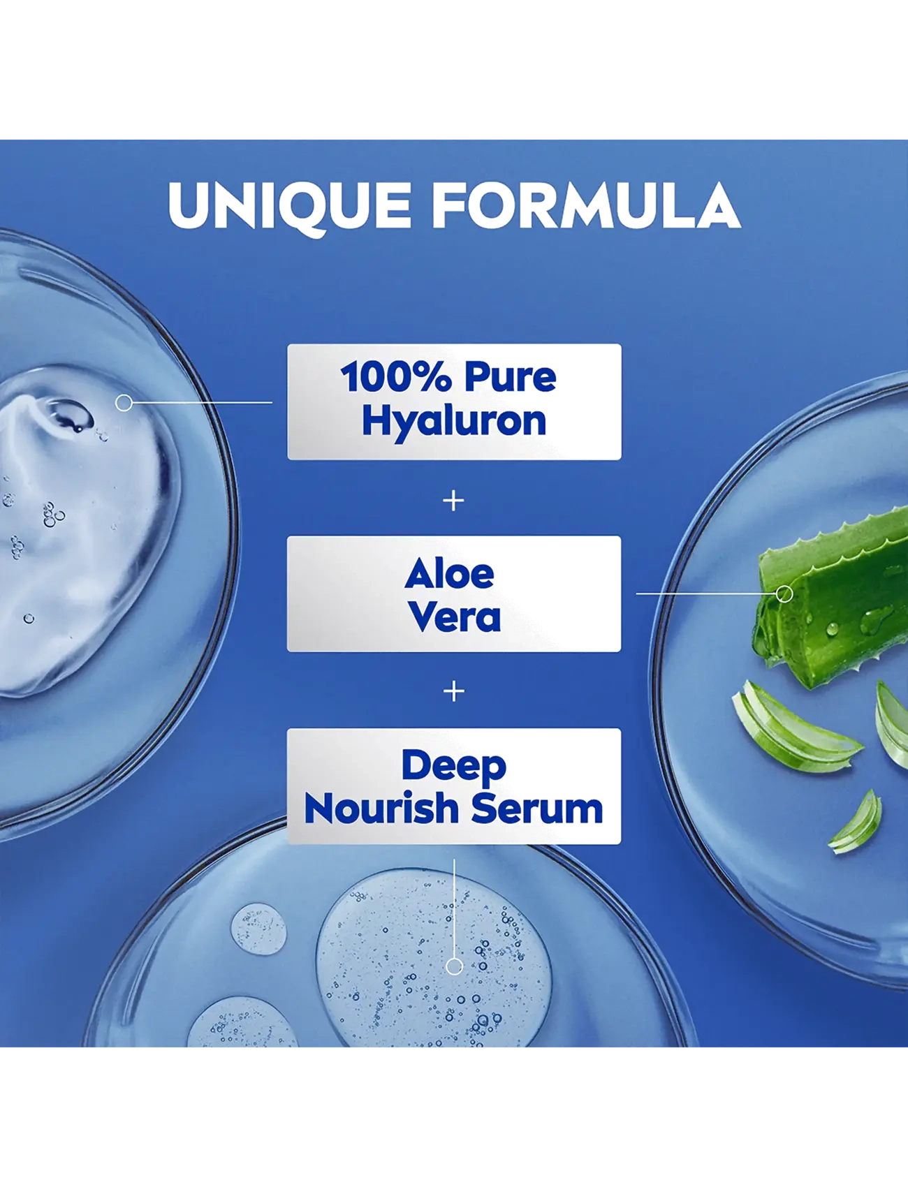 Nivea - Aloe & Hydration Body Lotion - clear - 3