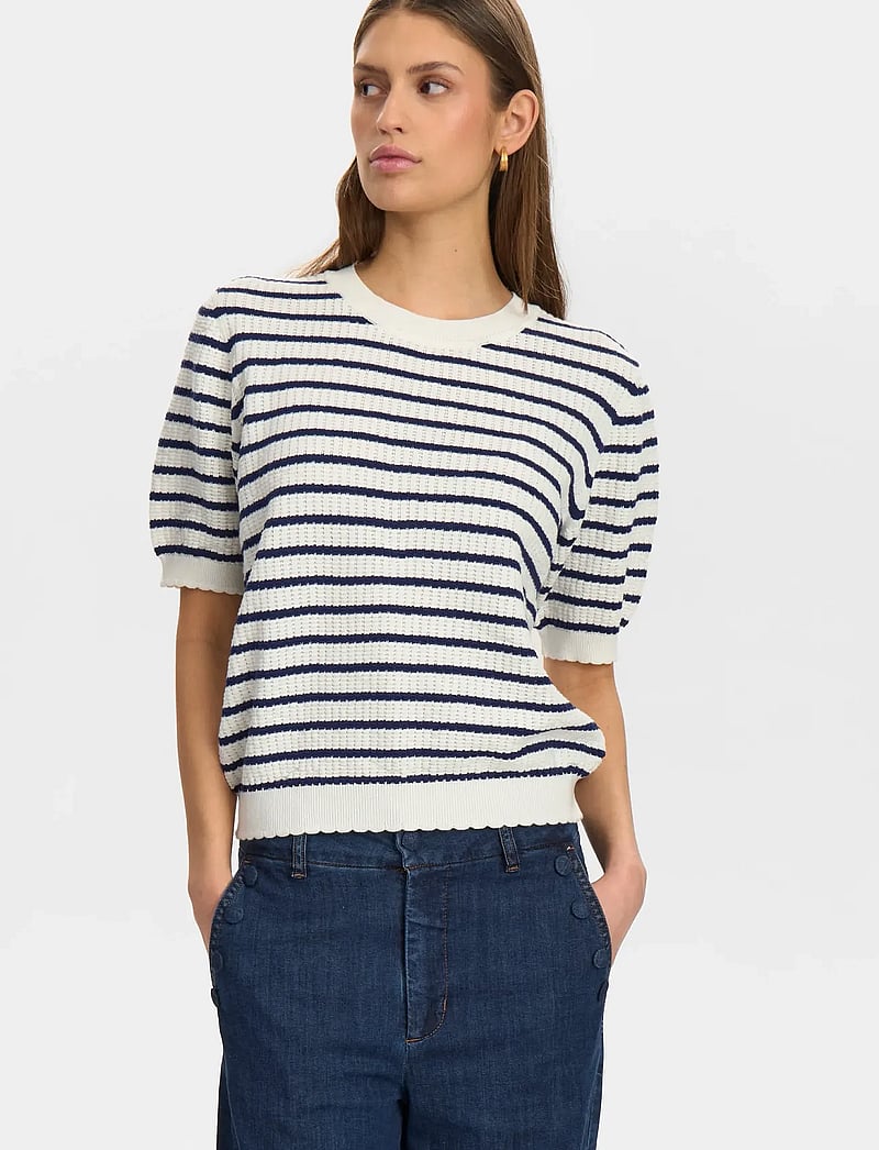 Nümph - NUNICOLE PULLOVER - GOTS - sviitrid - blueprint - 0