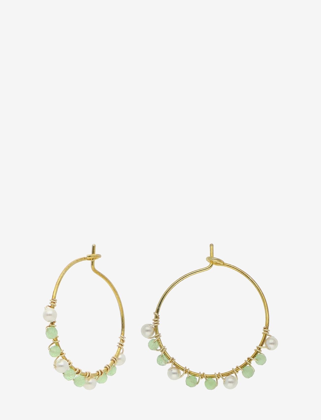 MINT