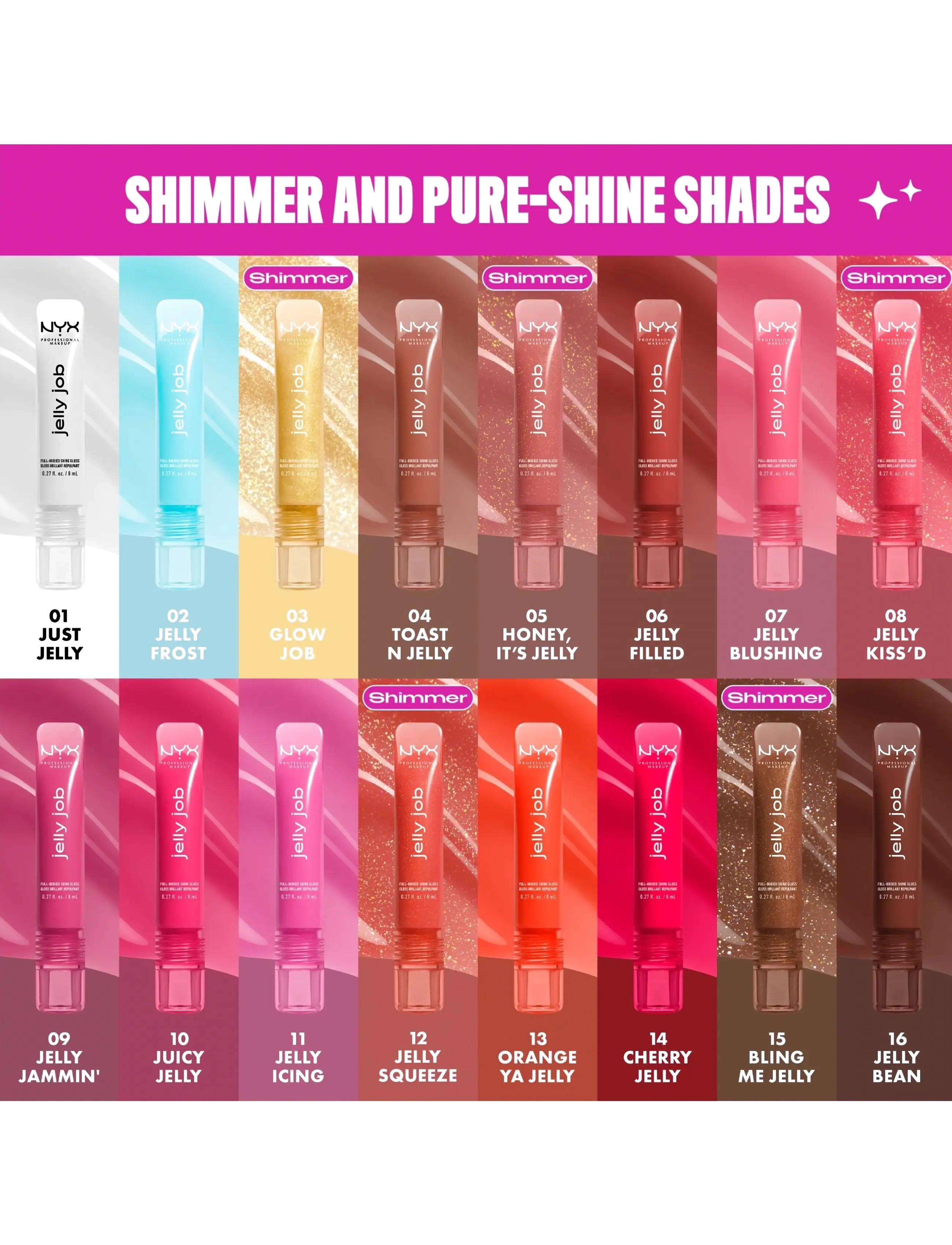 NYX Professional Makeup - NYX Professional Makeup Jelly Job Lip gloss - festtøj til outletpriser - 06 jelly filled - 4