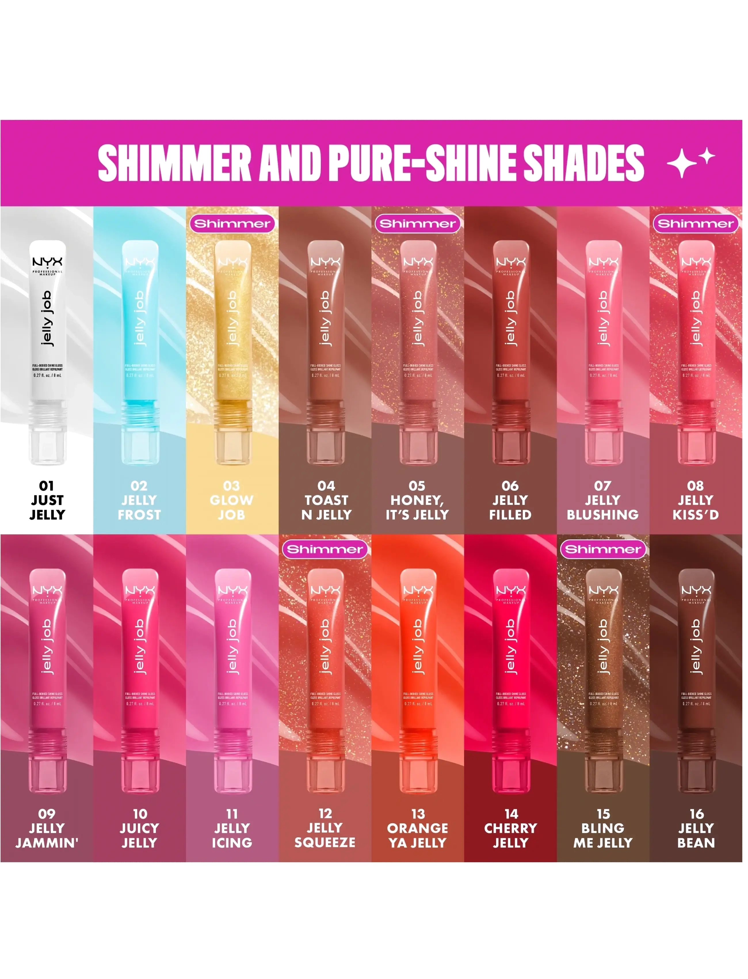 NYX Professional Makeup - NYX Professional Makeup Jelly Job Lip gloss - festtøj til outletpriser - 07 jelly blushin - 4