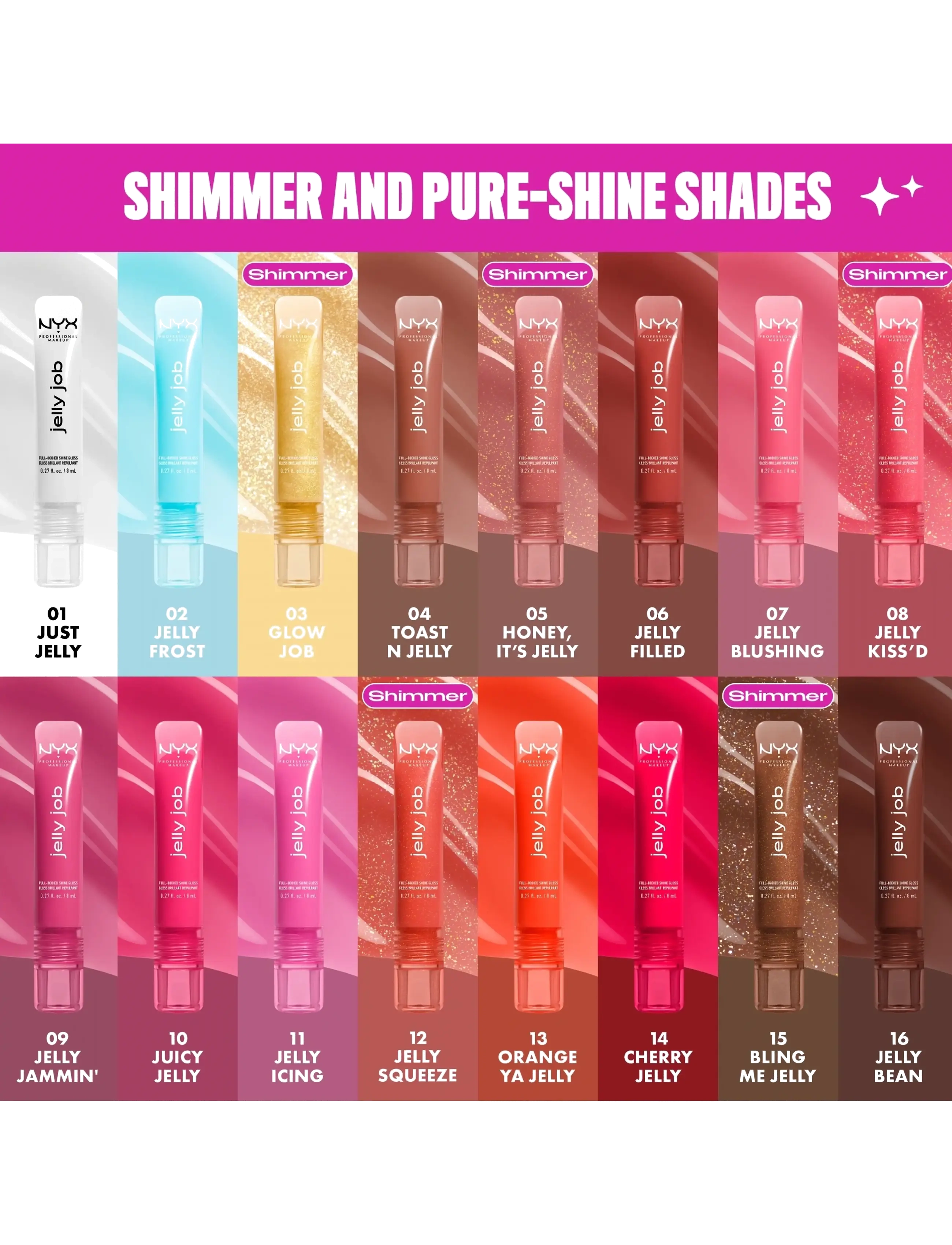 NYX Professional Makeup - NYX Professional Makeup Jelly Job Lip gloss - förðunarvörur - 09 jelly jammin - 5