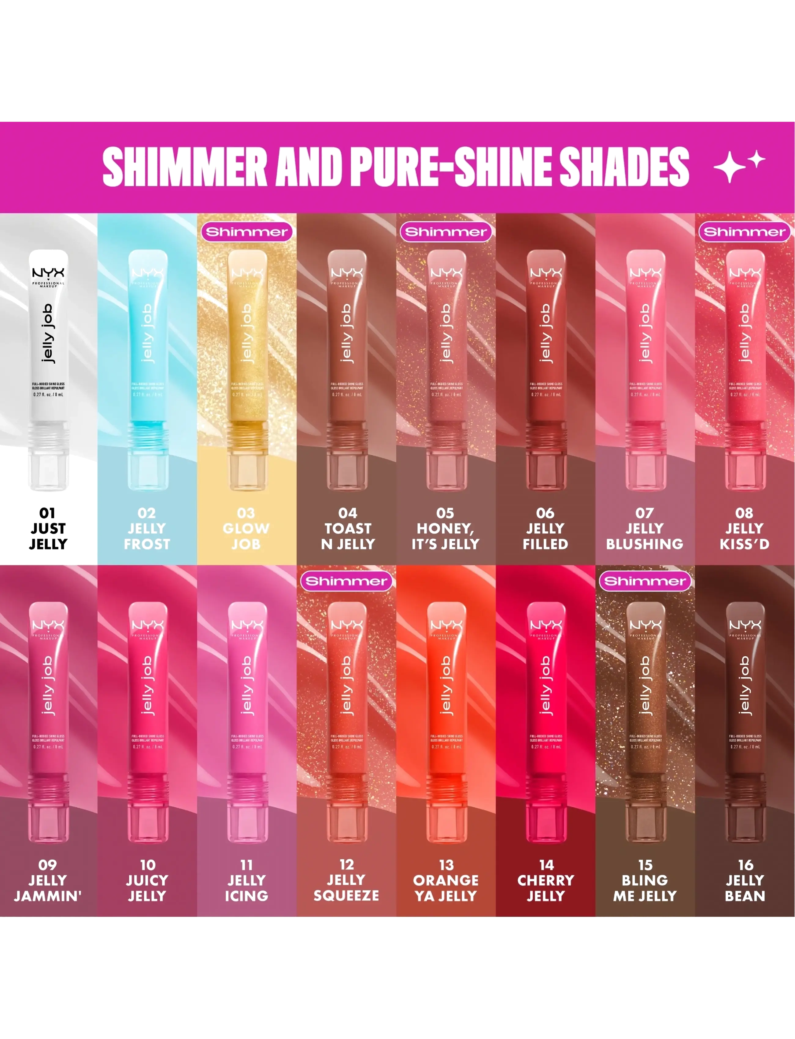 NYX Professional Makeup - NYX Professional Makeup Jelly Job Lip gloss - smink - 11 jelly icing - 3