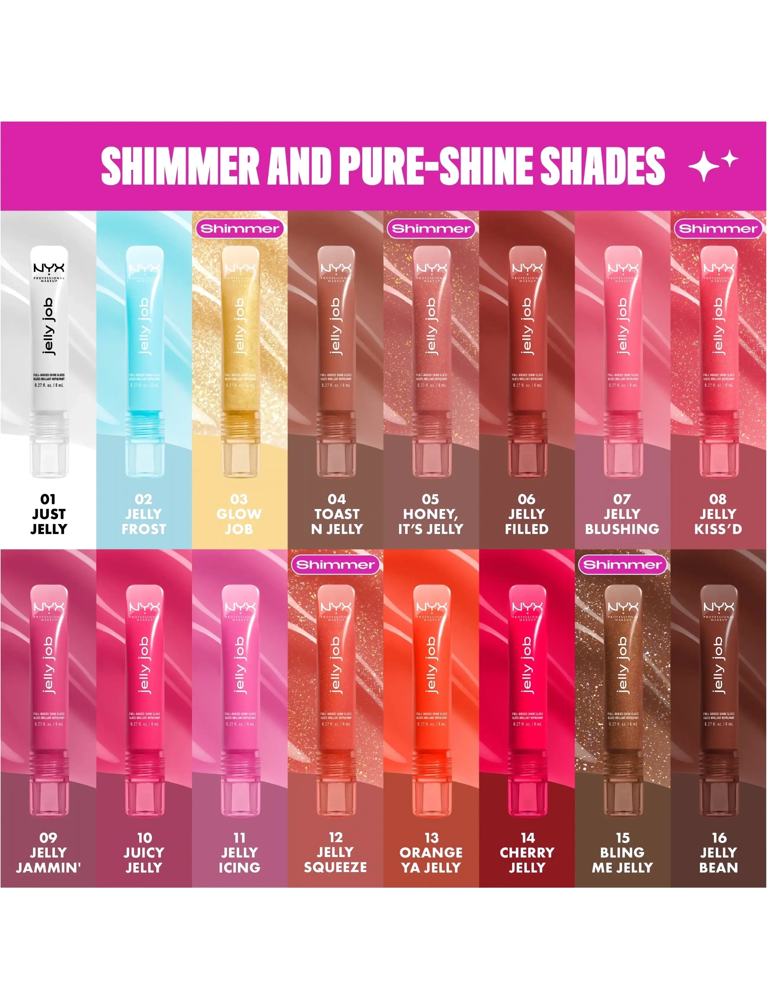 NYX Professional Makeup - NYX Professional Makeup Jelly Job Lip gloss - festtøj til outletpriser - 13 orange ya jelly - 4
