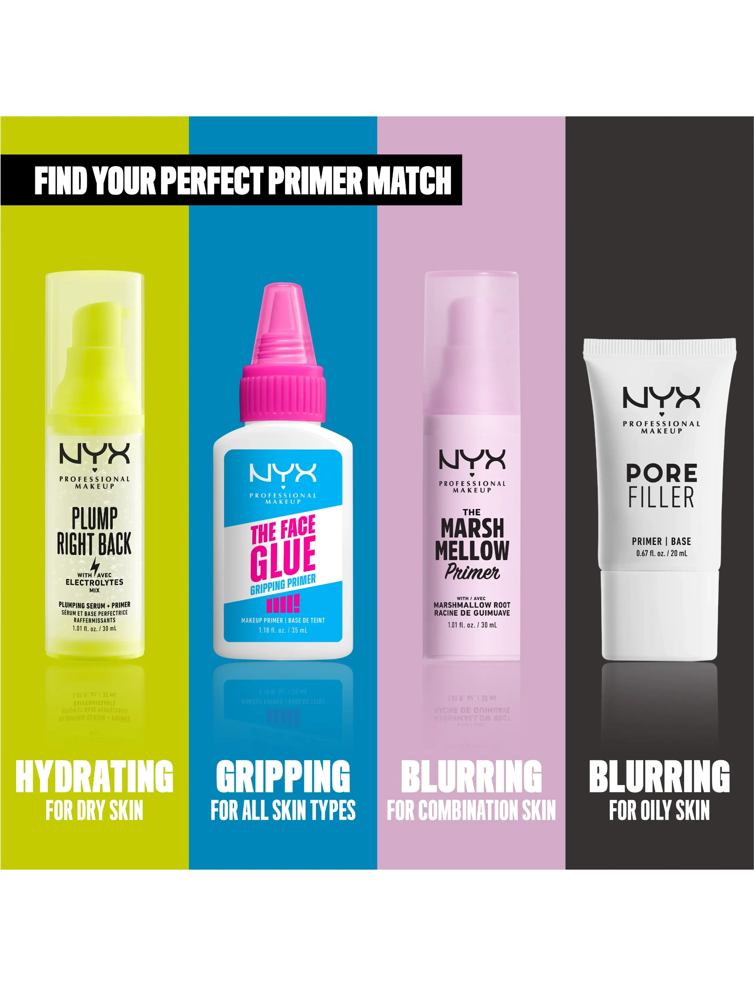 NYX Professional Makeup - NYX Professional Makeup The Face Glue Primer 35 ml - makeup - clear - 4