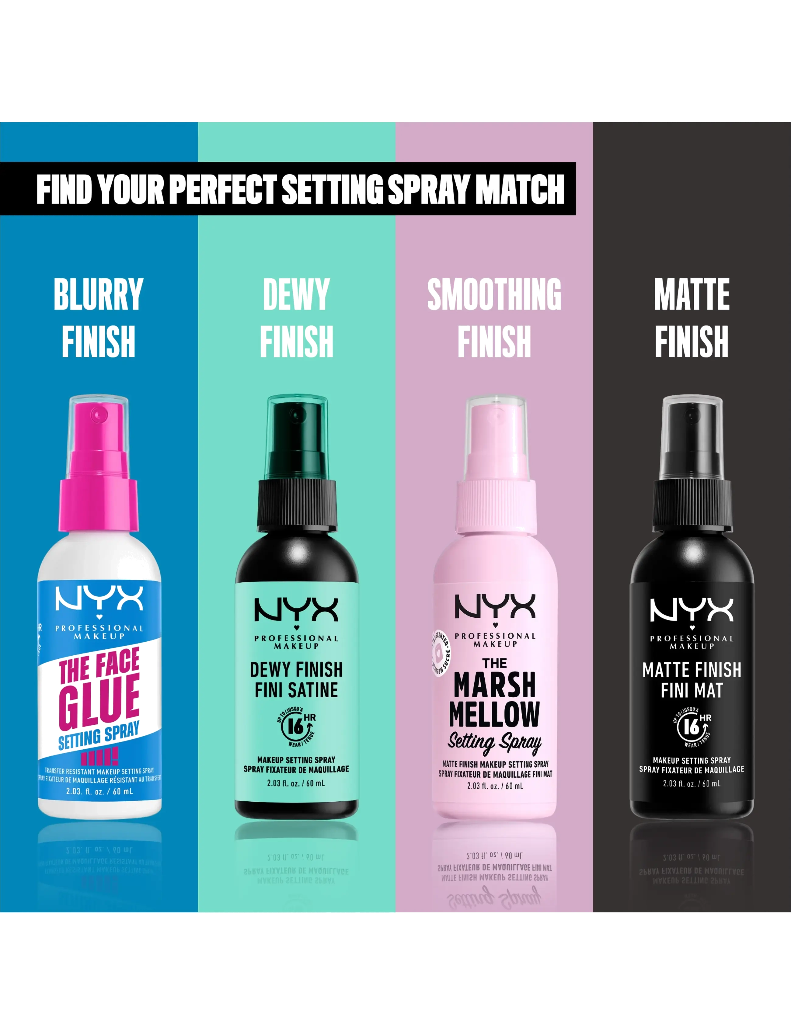 NYX Professional Makeup - NYX Professional Makeup The Face Glue Setting Spray 60 ml - makeup - clear - 4