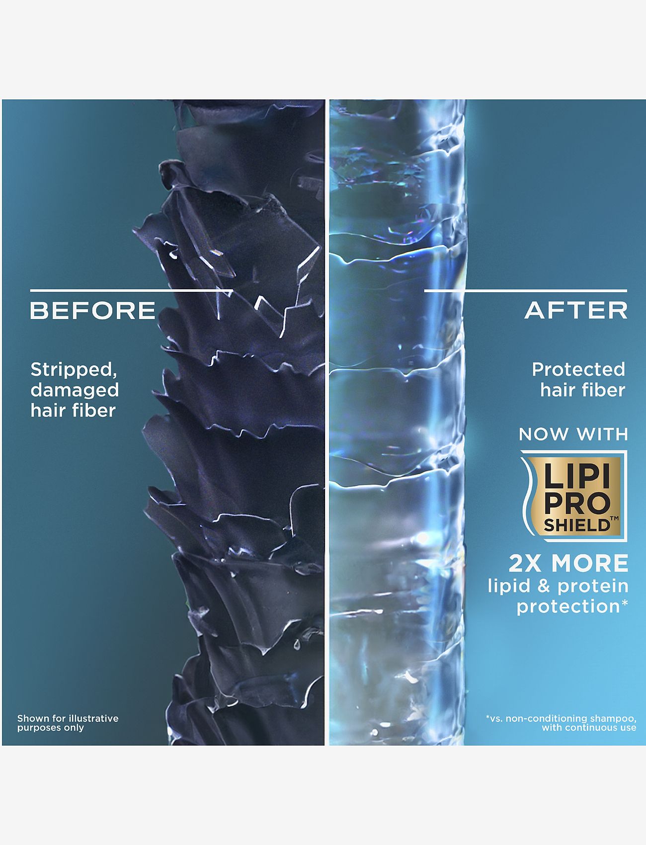 Ogx - Argan Oil Schampoo 385 ml - Šampūnas - clear - 4