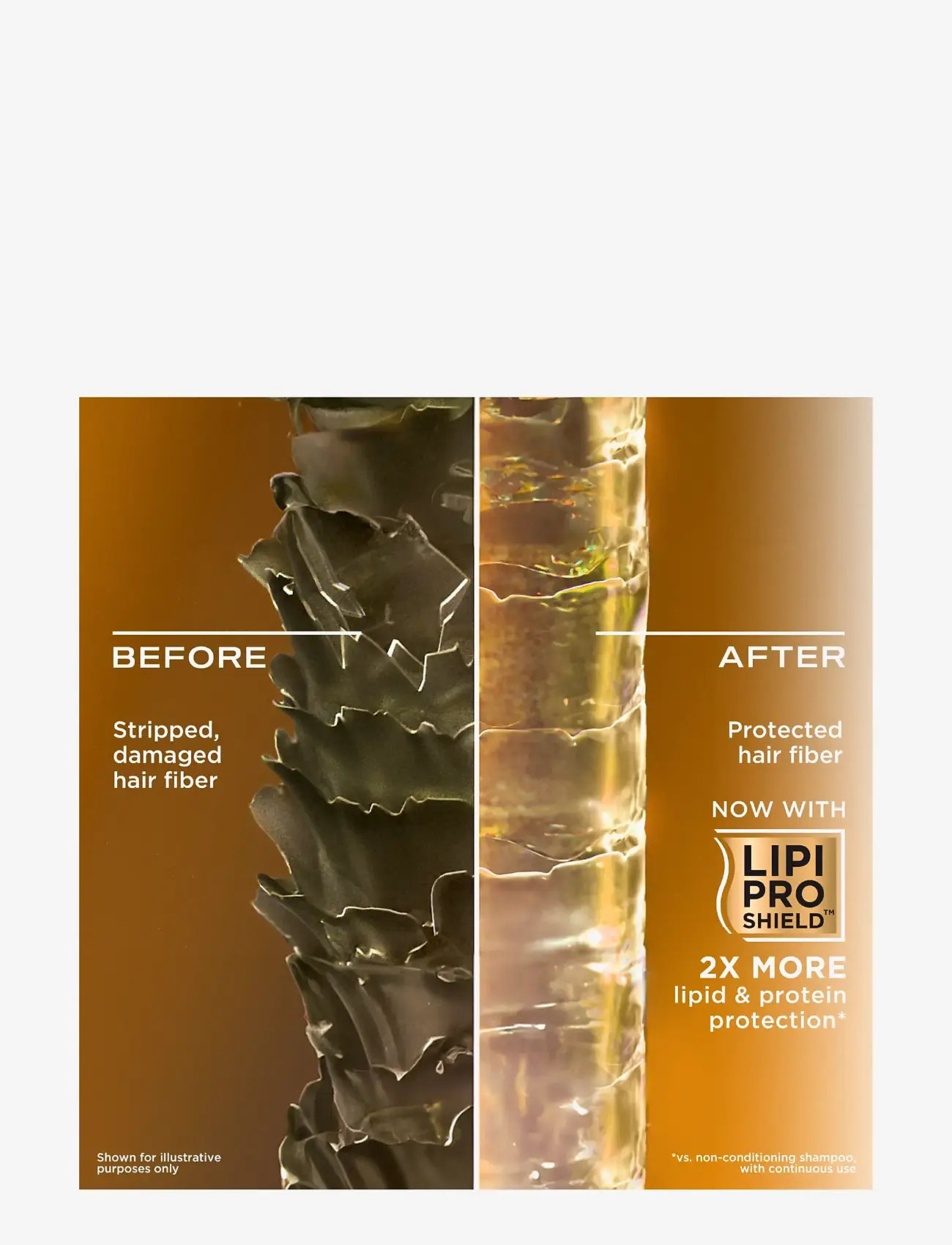 Ogx - Brazilian Keratin Balsam 385 ml - balsam & conditioner - clear - 5