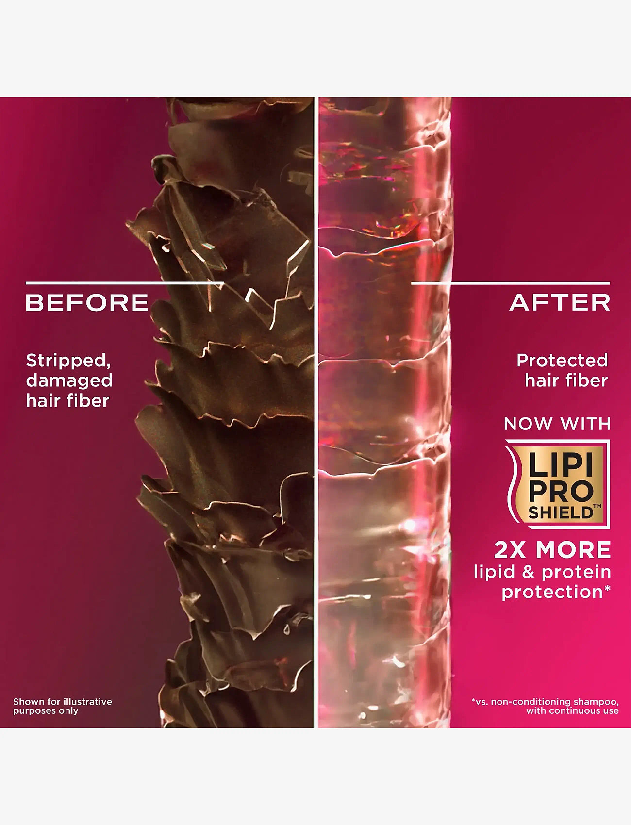 Ogx - Keratin Oil Shampoo 385 ml - shampoo - clear - 5