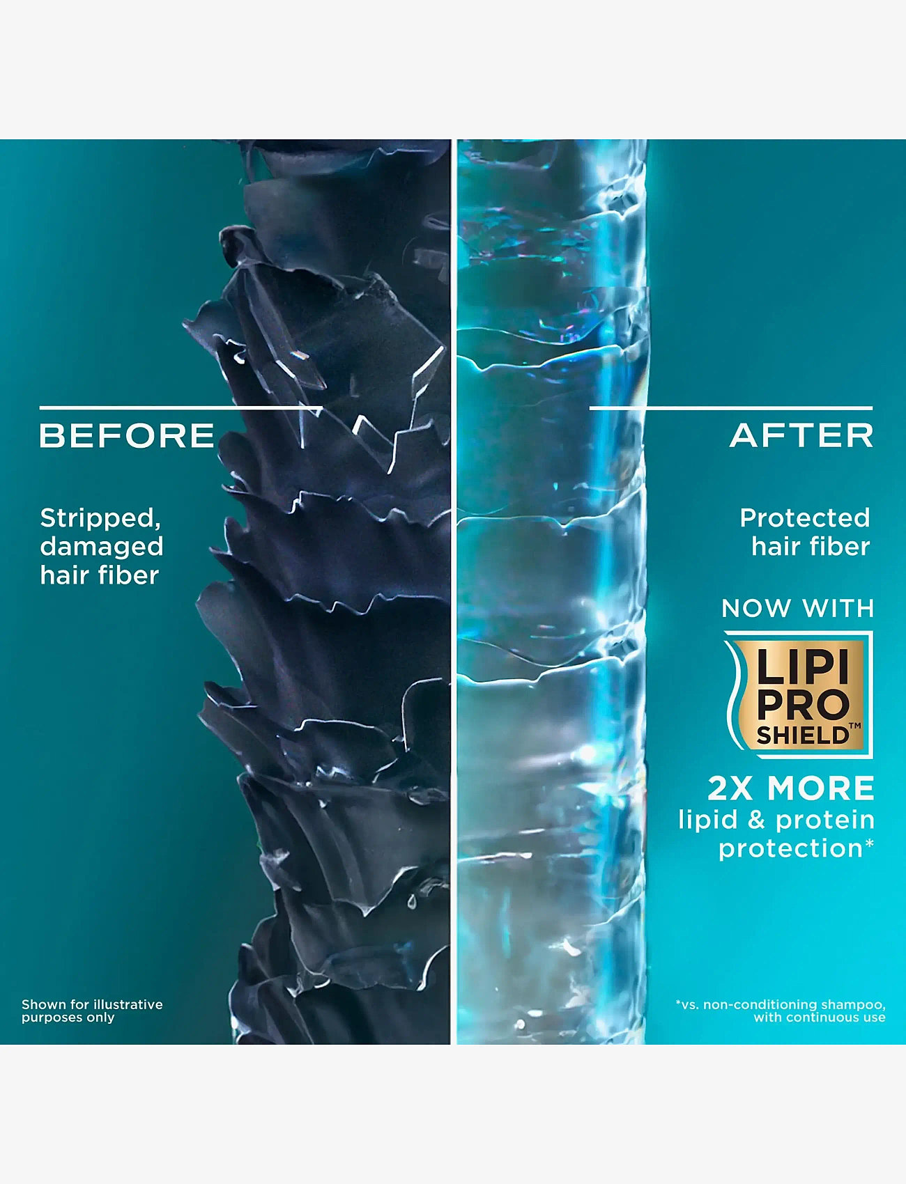 Ogx - Rescue Fusions Hyaluronic Acid Conditioner 385 ml - hårpleje - clear - 3