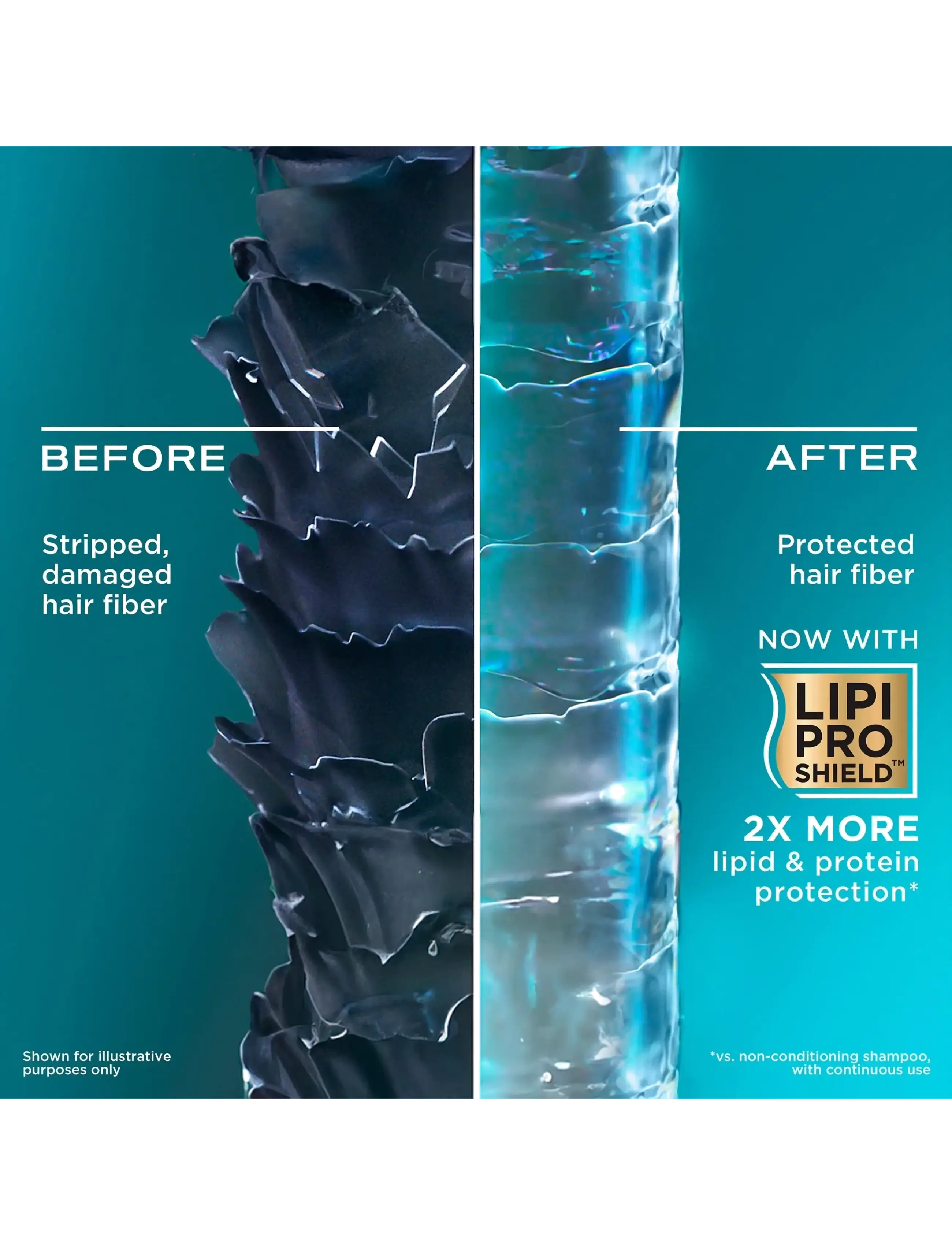 Ogx - Rescue Fusions Hyaluronic Acid Conditioner 385 ml - Šampoon - clear - 3