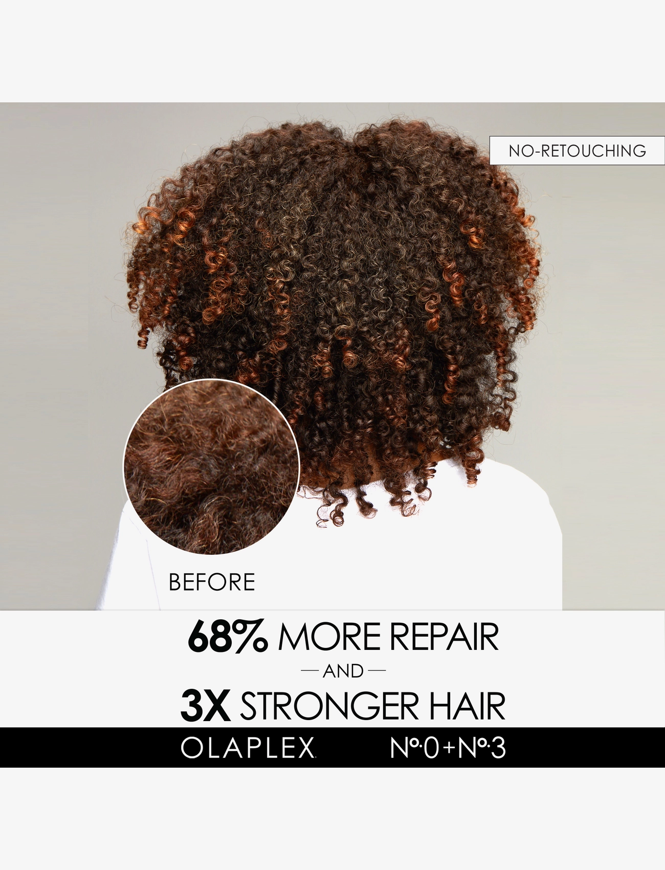 Olaplex - No. 0 Intensive Bond Building Treatment - no color - 2