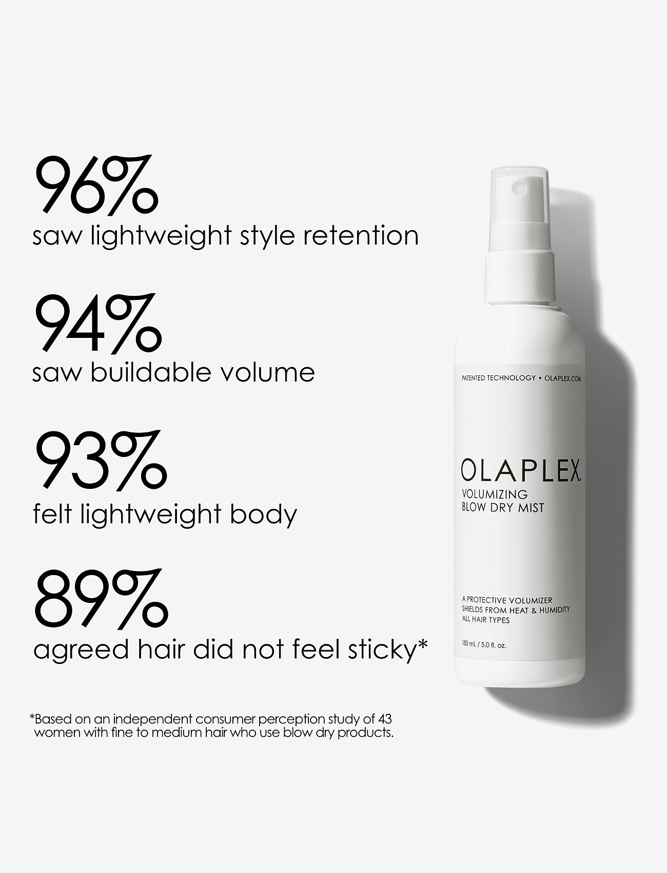 Olaplex - Volumizing Blow Dry Mist - no color - 2