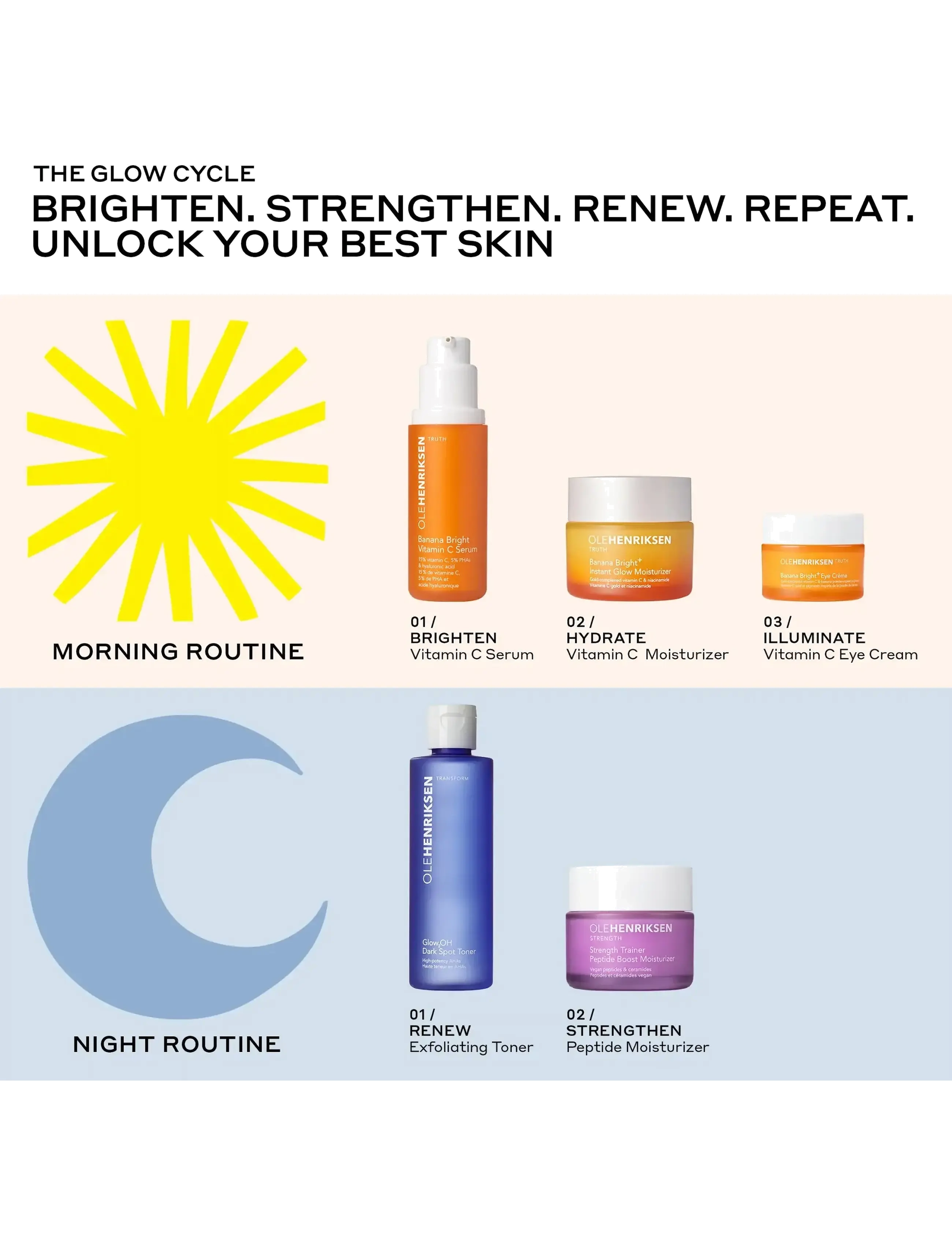 Ole Henriksen - Banana Bright+ Instant Glow Moisturizer - fugtpleje - clear - 5