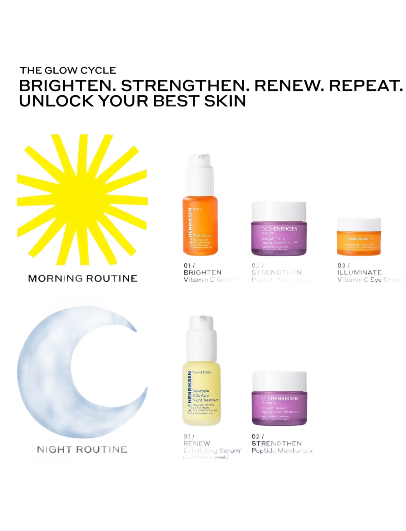 Ole Henriksen Transform Dewtopia 20% Acid Treatment ansiktskräm & serum dam – bild 6