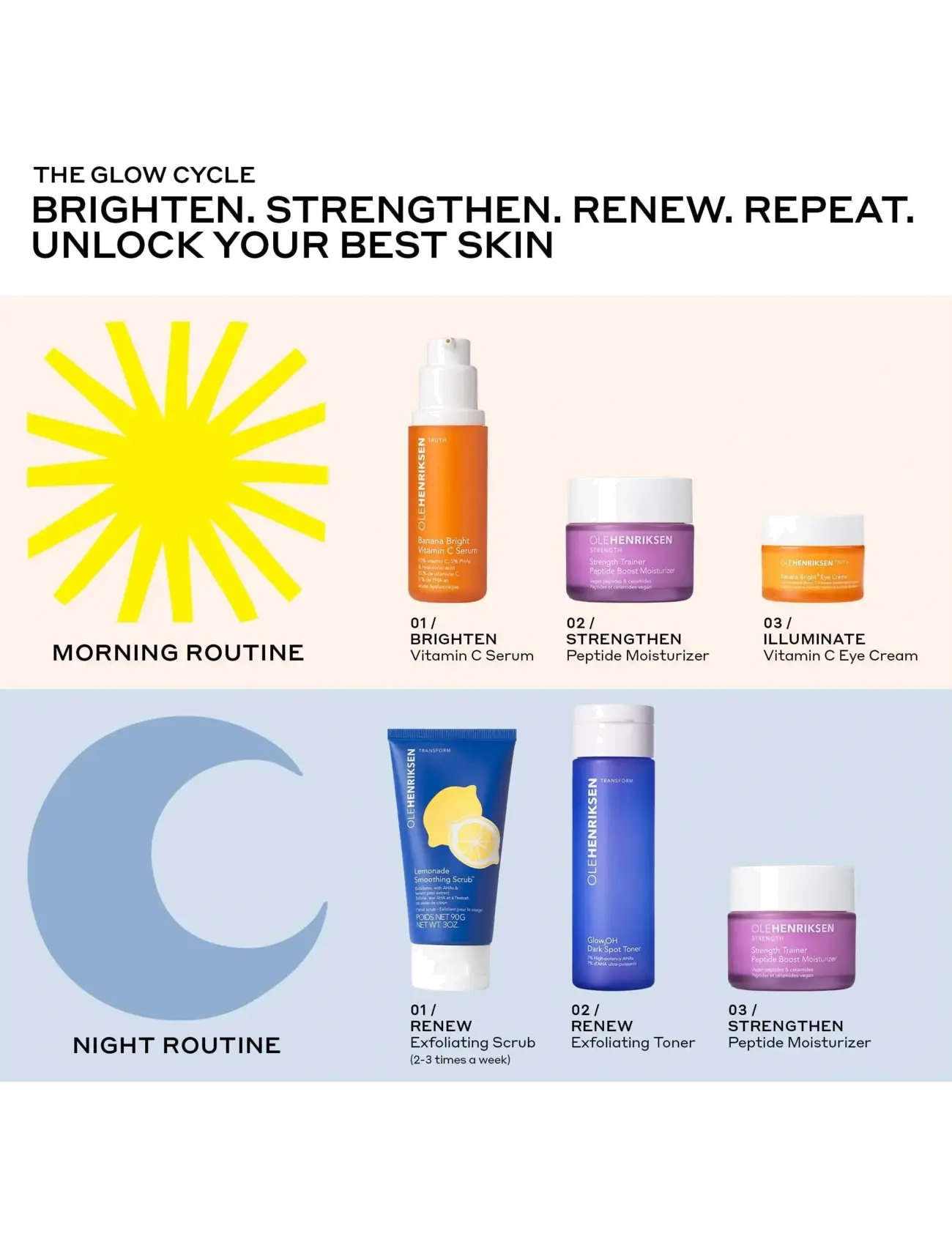 Ole Henriksen - Lemonade Smoothing Scrub - peeling - no color - 4
