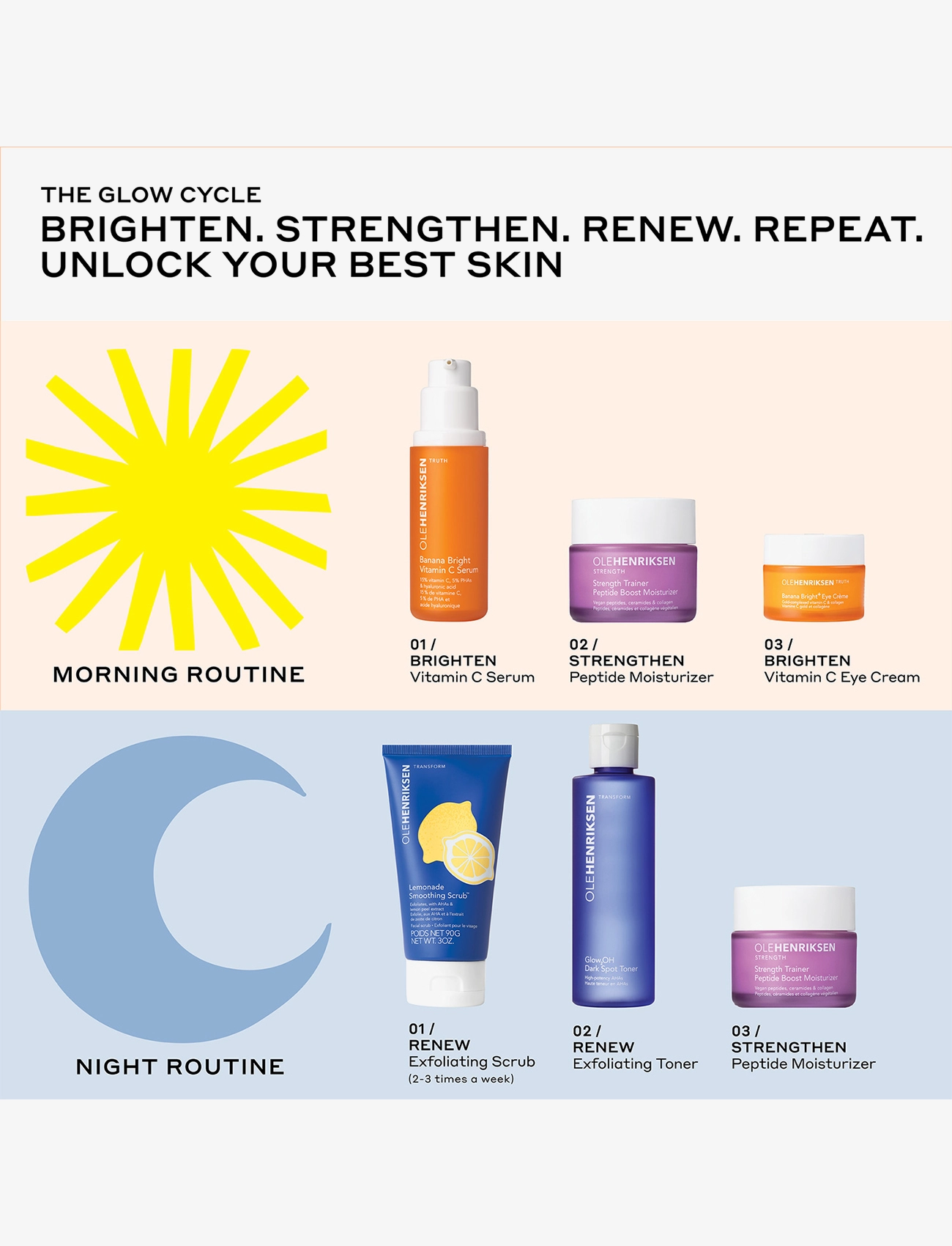 Ole Henriksen Transform Lemonade Smoothing Scrub rengöring & peeling herr – bild 7