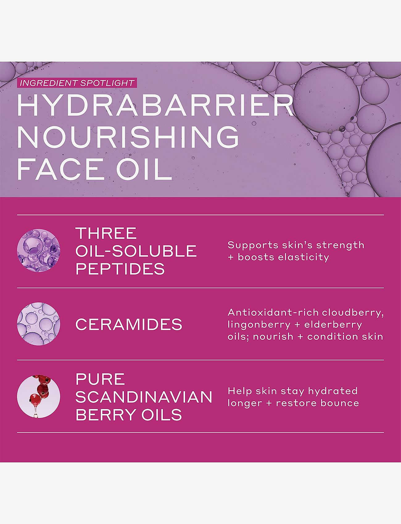 Ole Henriksen - OLE HENRIKSEN STRENGTH Facial oil 30 ML - seerumit ja öljyt - no color - 4