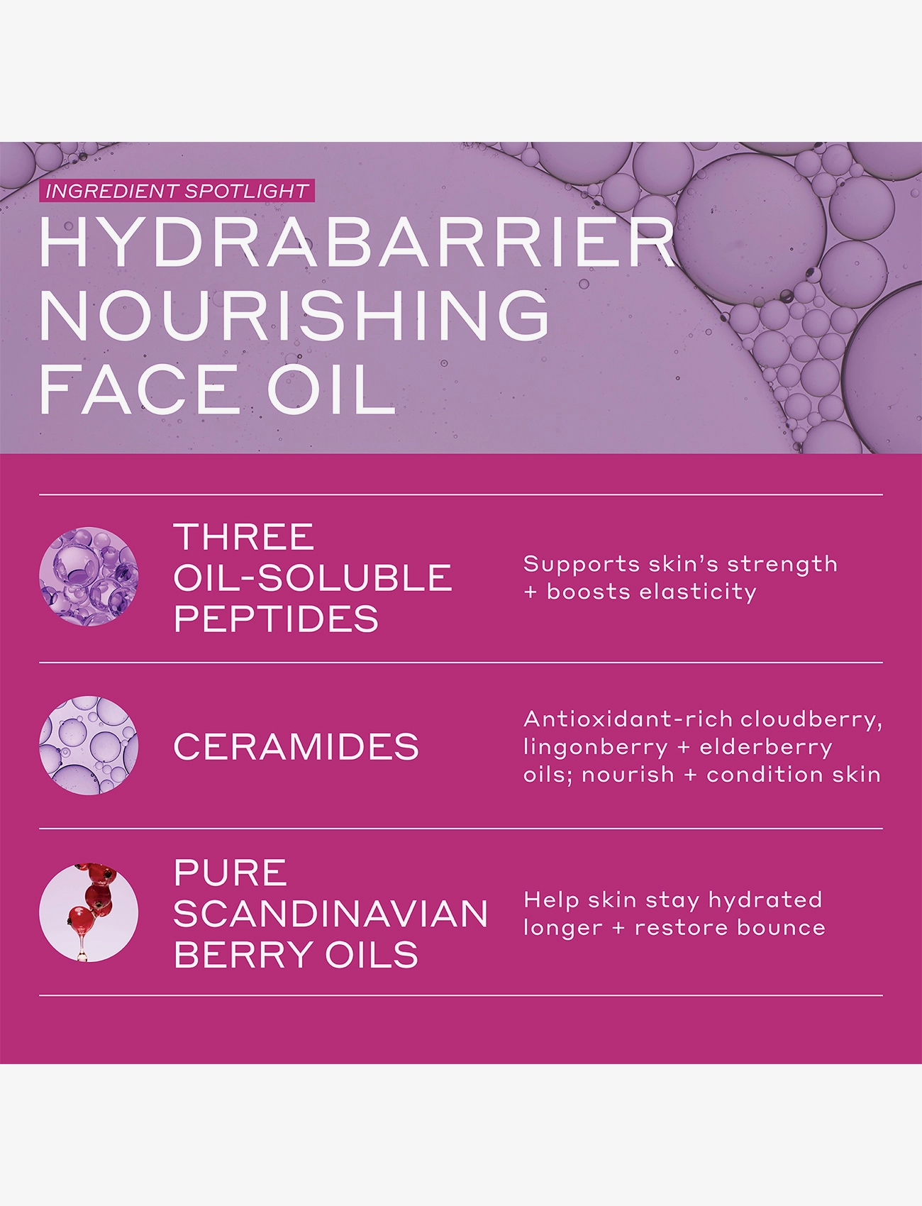 Ole Henriksen - OLE HENRIKSEN STRENGTH Facial oil 30 ML - seerumit ja öljyt - no color - 4