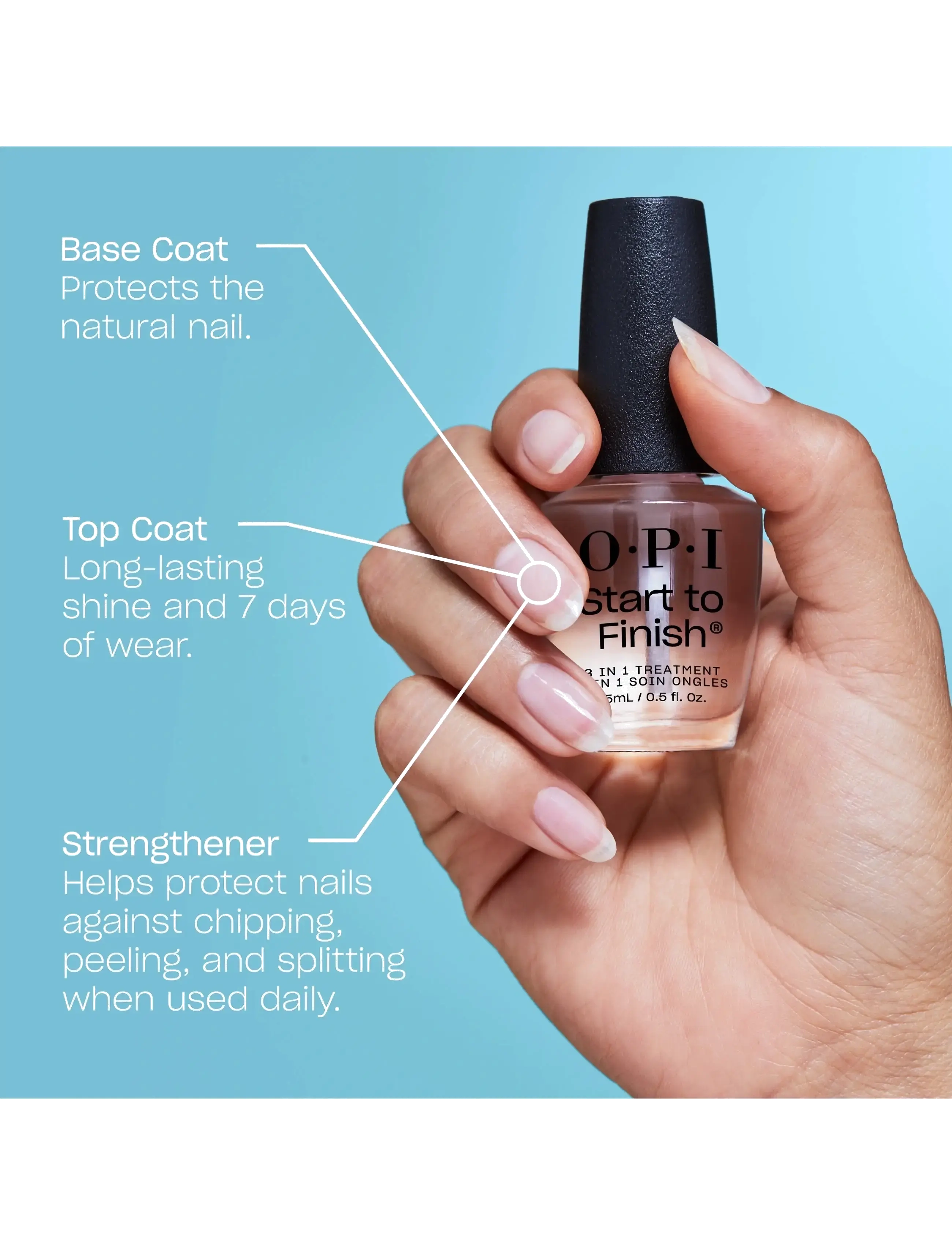 OPI - OPI Start to Finish 3in1 treatment 15 ml - klar for date night - clear - 2