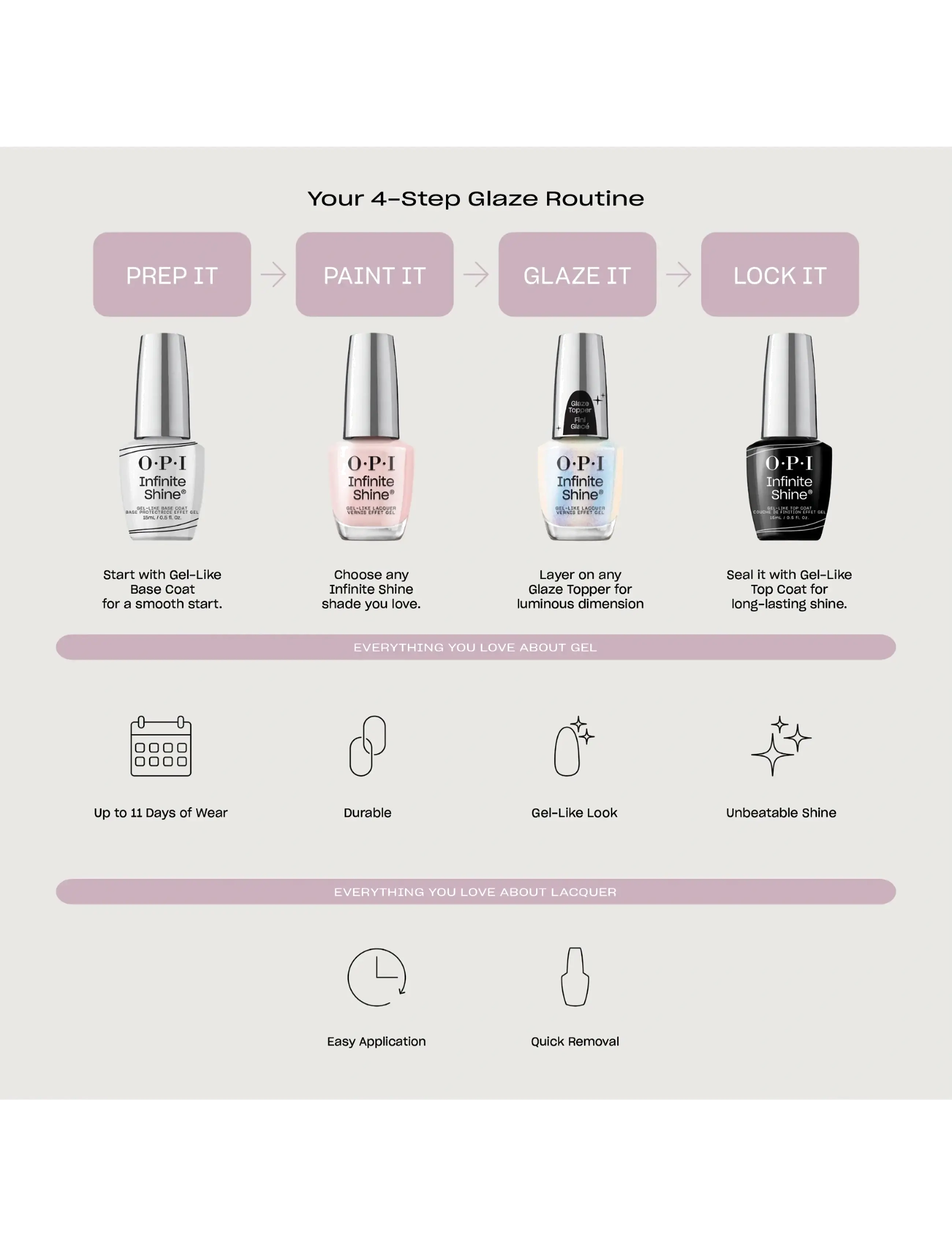 OPI - OPI Infinite Shine Glaze Toppers Donut Disturb 15ml - makeup - donut disturb - 3