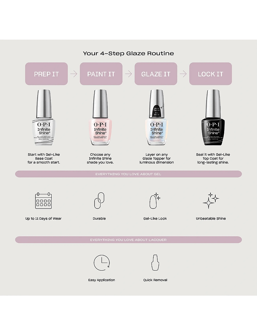 OPI - OPI Infinite Shine Glaze Toppers Holo and Behold 15ml - makeup - holo and behold - 3
