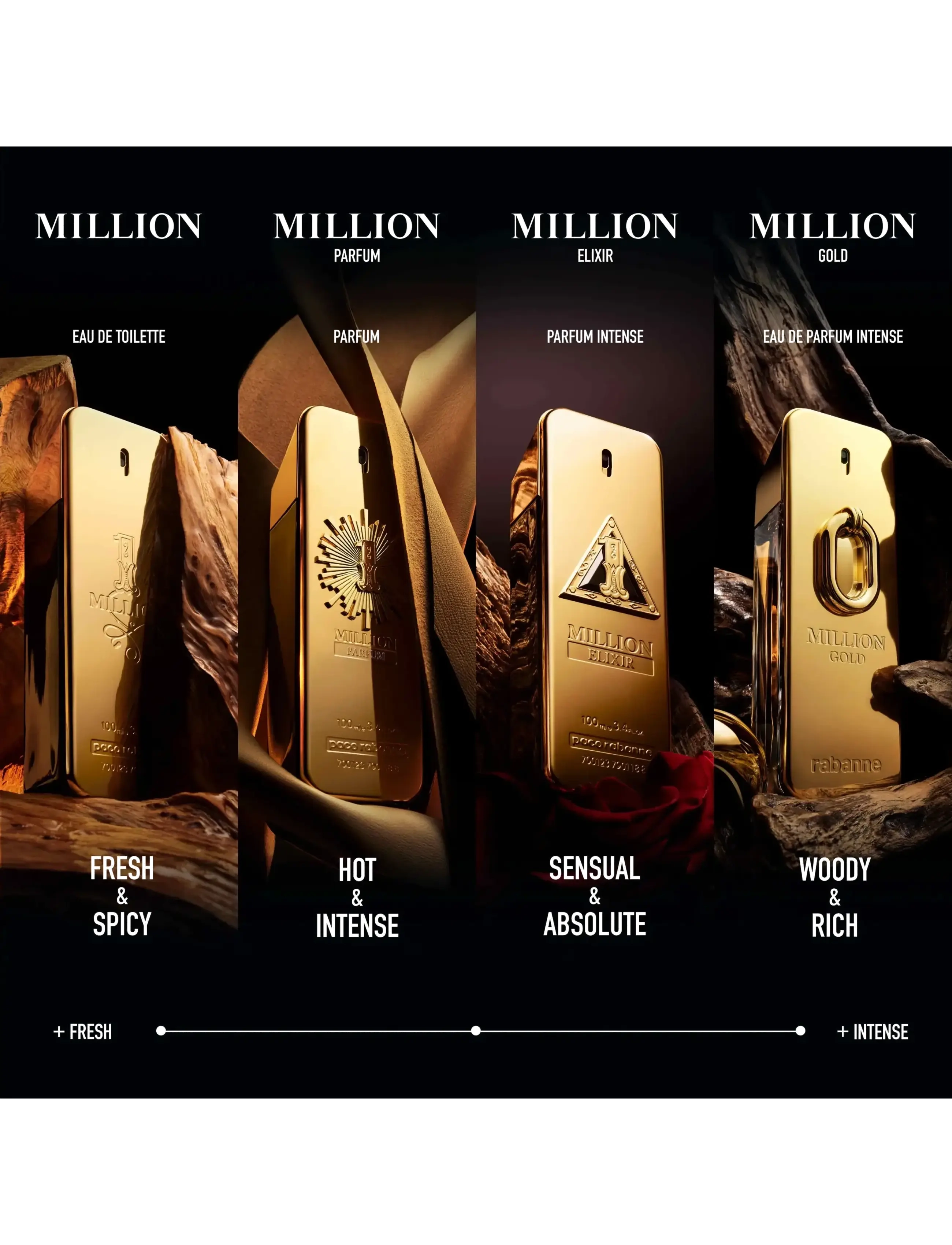 Rabanne - ONE MILLION EAU DE TOILETTE - till honom  - clear - 3