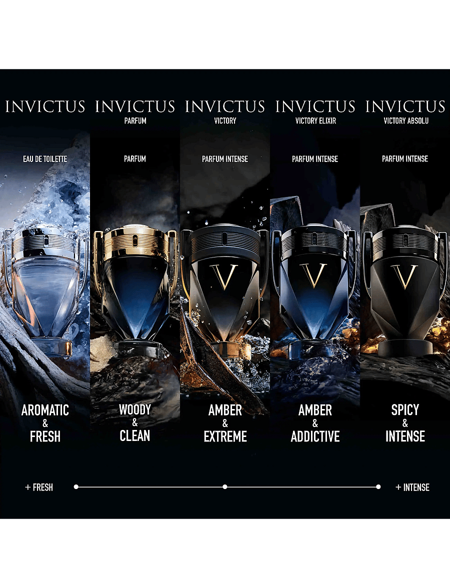 Rabanne - INVICTUS VICTORY EAU DE PARFUM - til ham - clear - 3