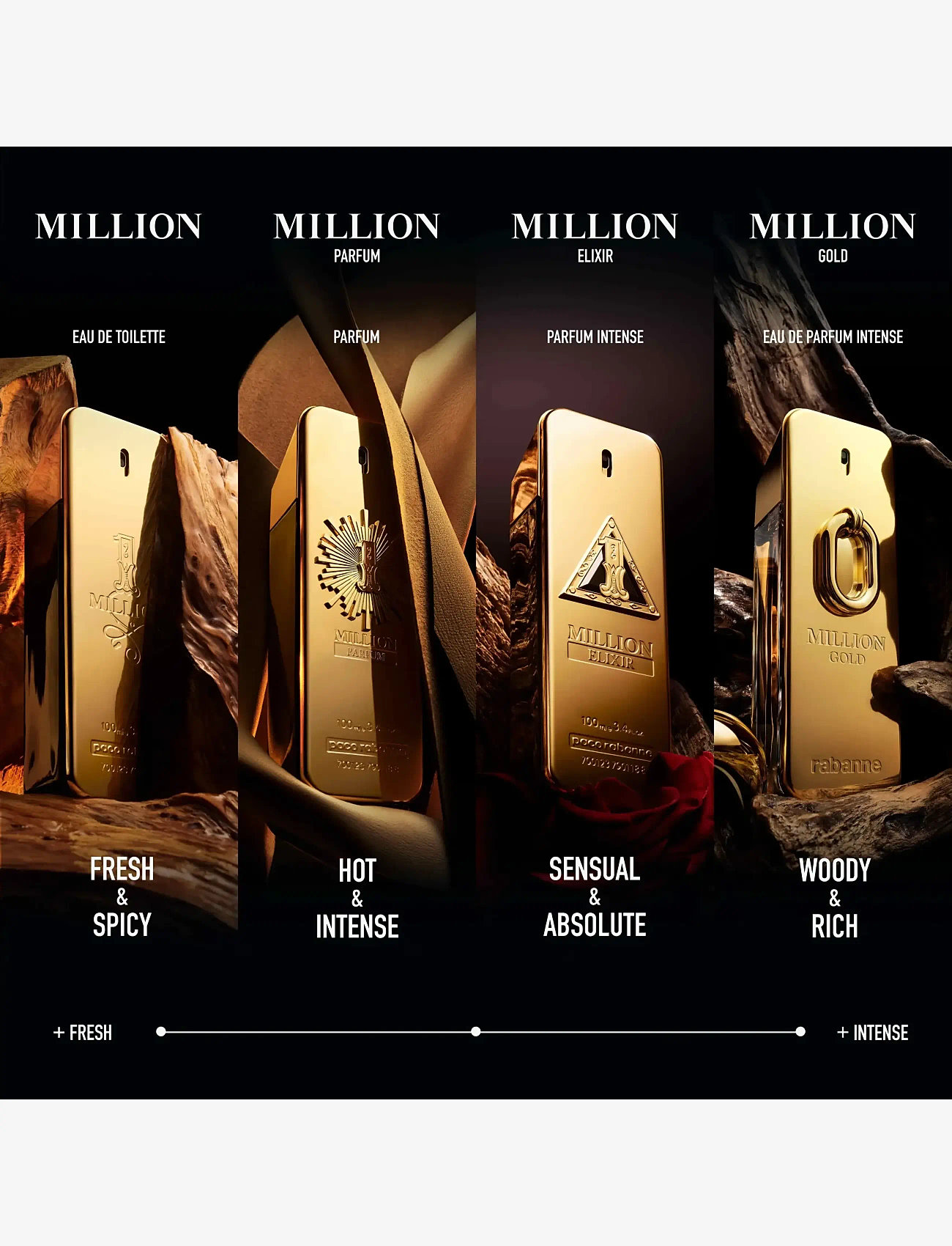 Rabanne - ONE MILLION PARFUM PERFUME - til ham  - clear - 5