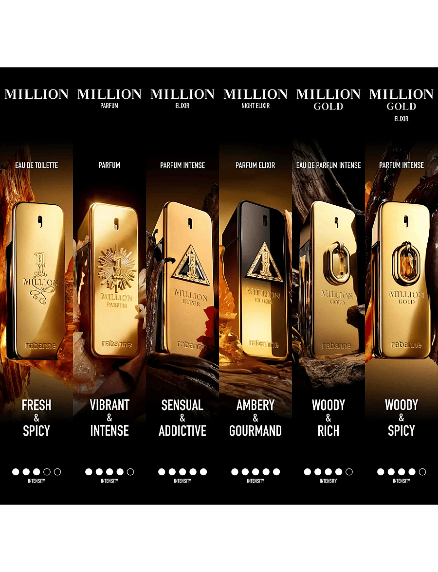 Rabanne - ONE MILLION PARFUM PERFUME - till honom - clear - 3