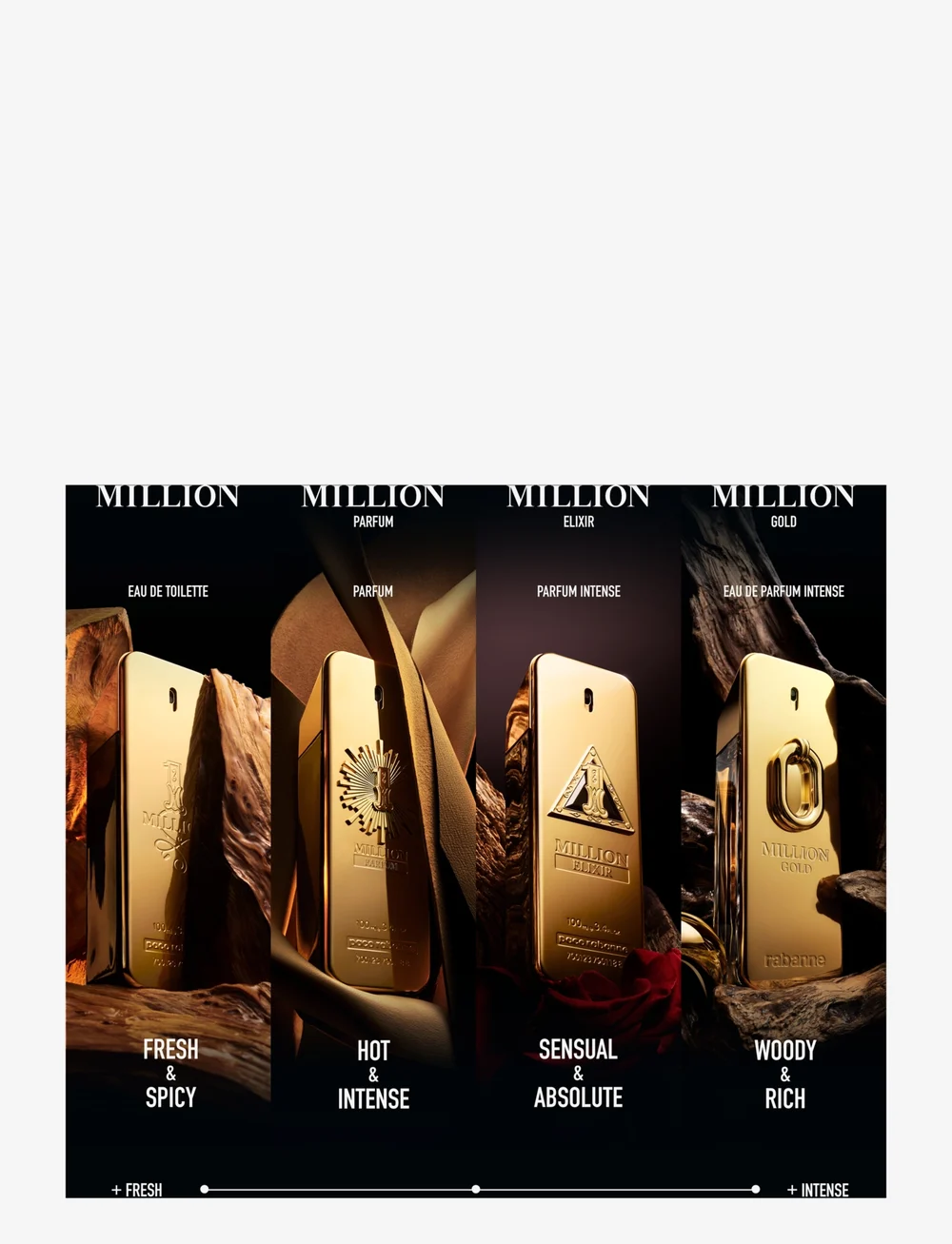 Rabanne - RABANNE Million Gold for Him Parfum 50 ML - til ham  - clear - 3