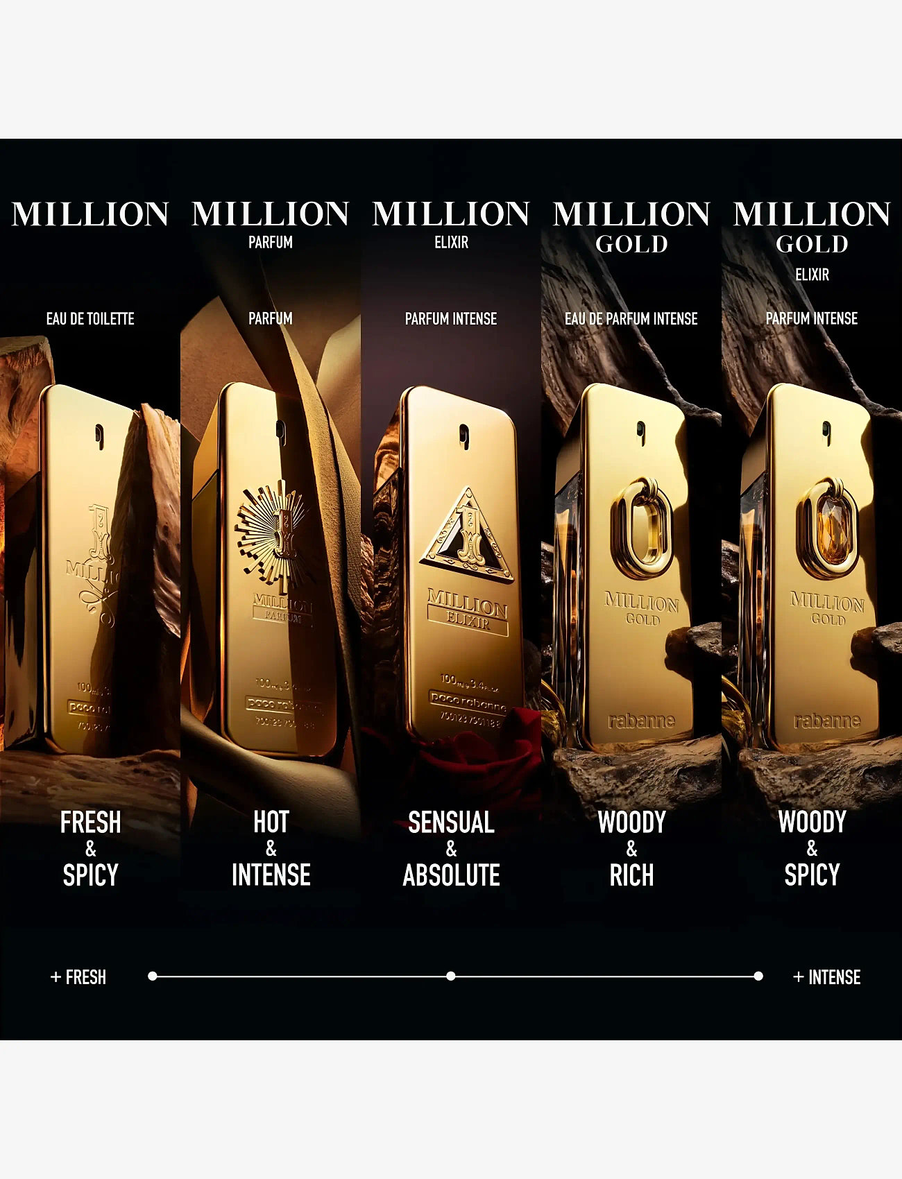 Rabanne - Million Go Abs Him Eau de parfum 50.00 ML - til ham  - clear - 3