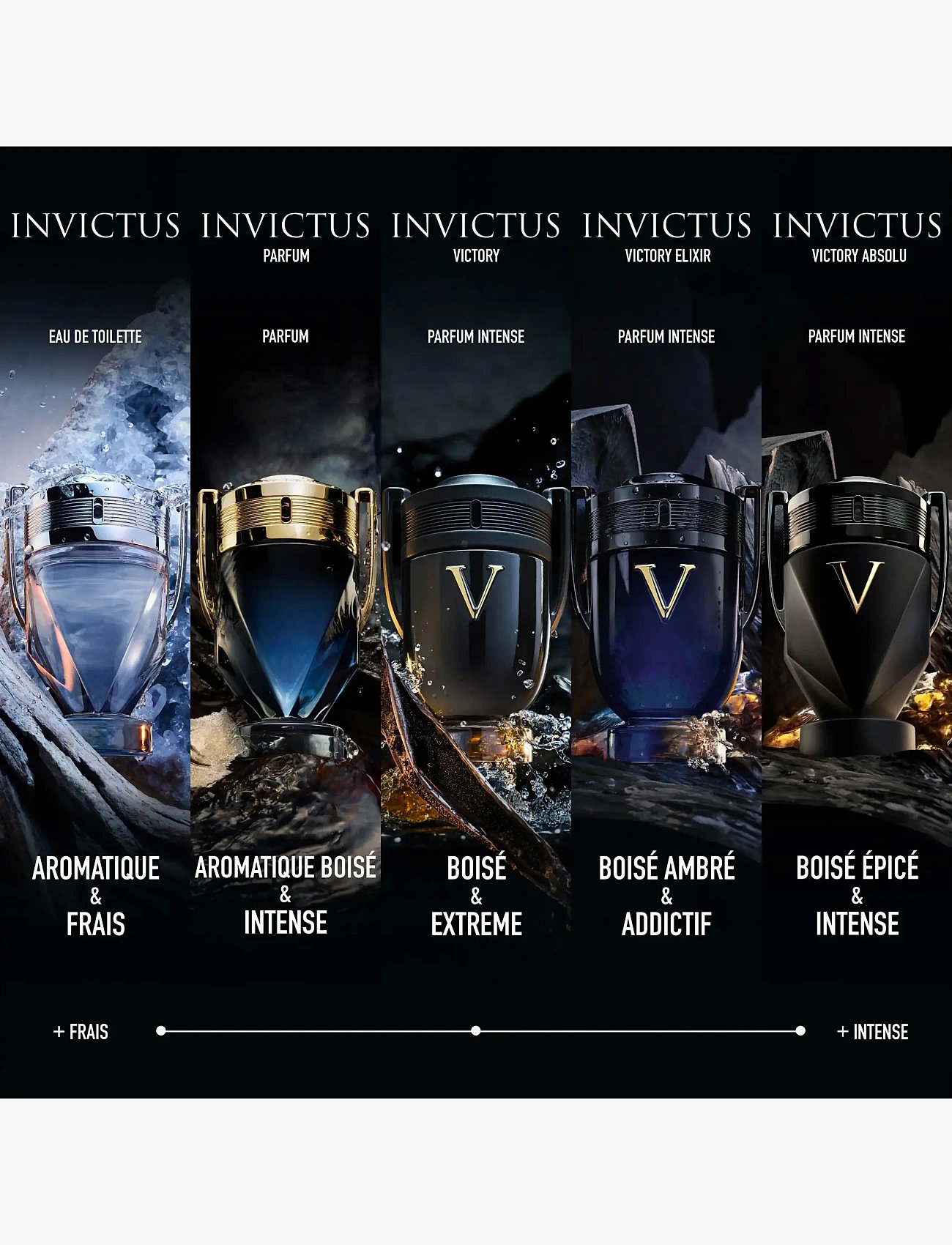 Rabanne - Invictus Absolu Eau de parfum 50.00 ML - till honom  - clear - 3