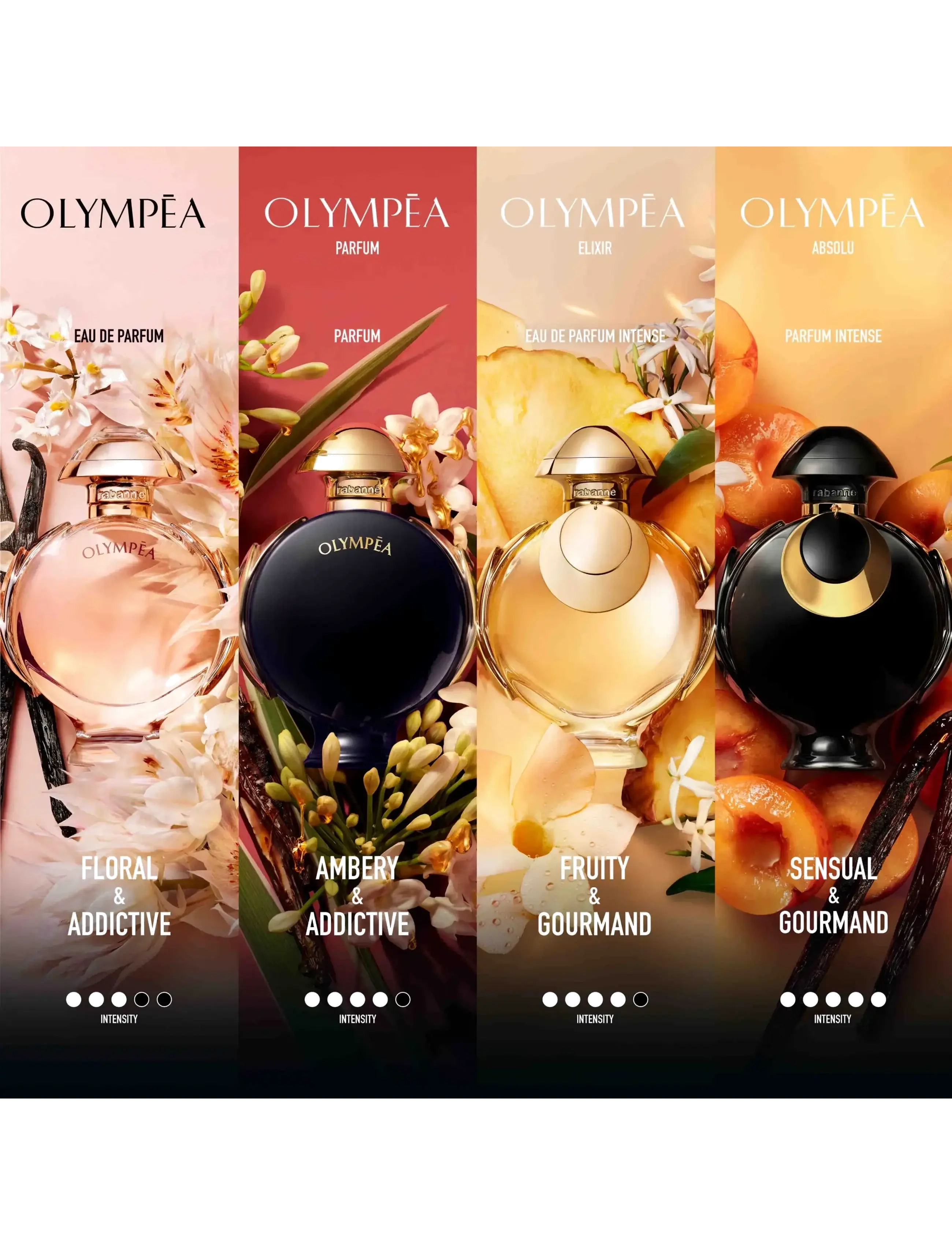 Olympea Absolu Eau de parfum 5