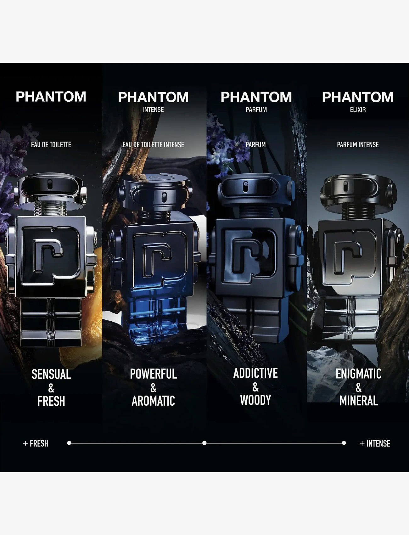 Rabanne - Phantom Intense Eau de parfum 50 ML - till honom  - clear - 3