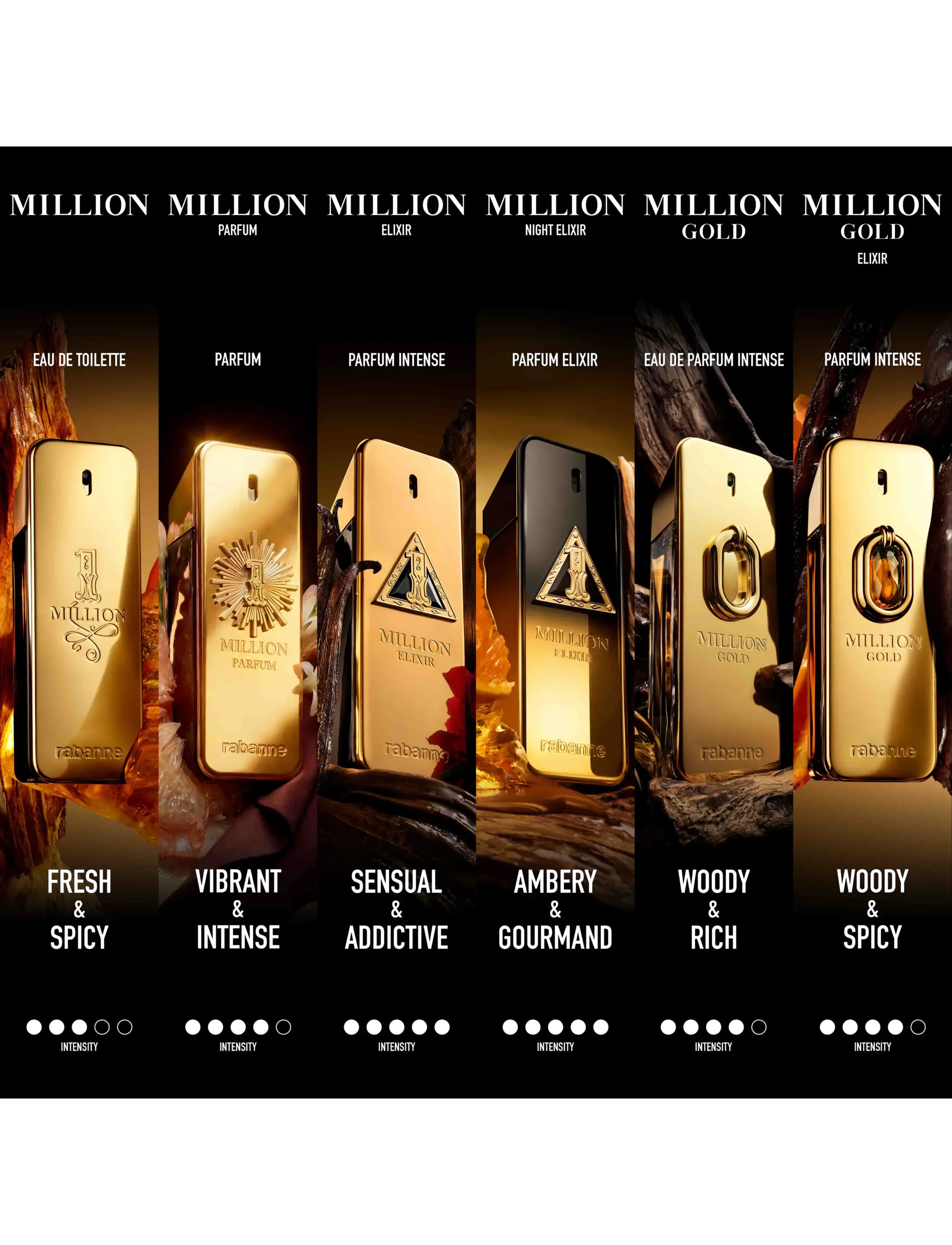 Rabanne - 1 Million Eau de Toilette 30 ml - til ham  - clear - 3