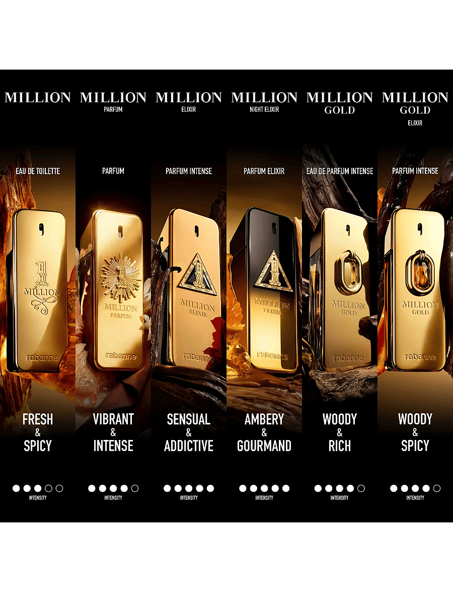Rabanne - 1 Million Eau de Toilette 30 ml - miehille - clear - 3