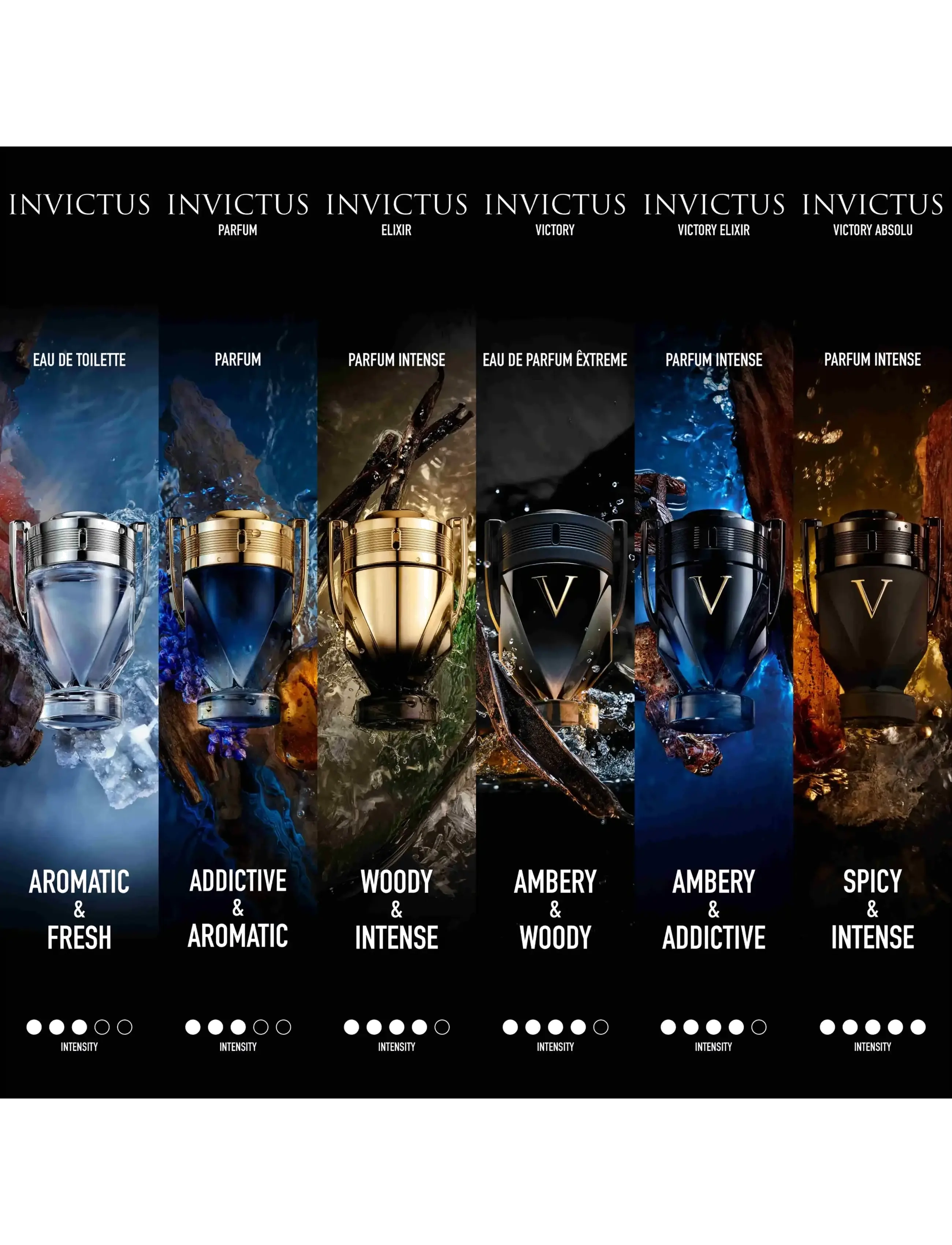 Rabanne - Invictus Victory Elixir Parfum Intense 30 ml - till honom  - clear - 3